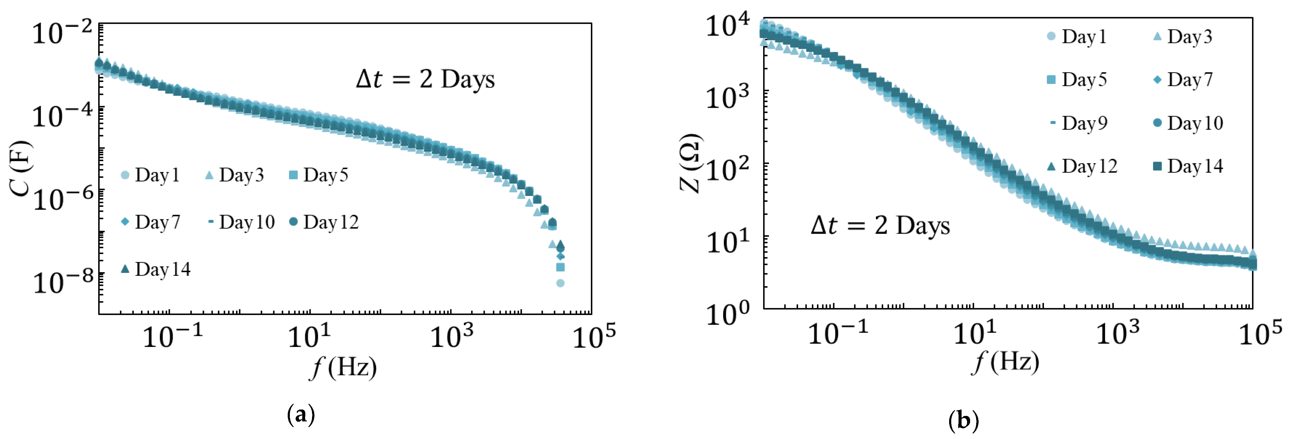 Materials 14 01520 g006