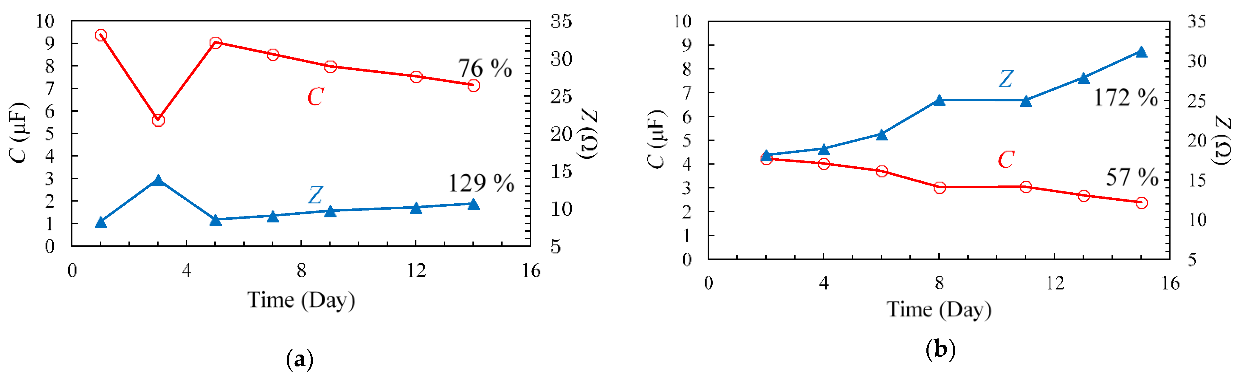 Materials 14 01520 g008