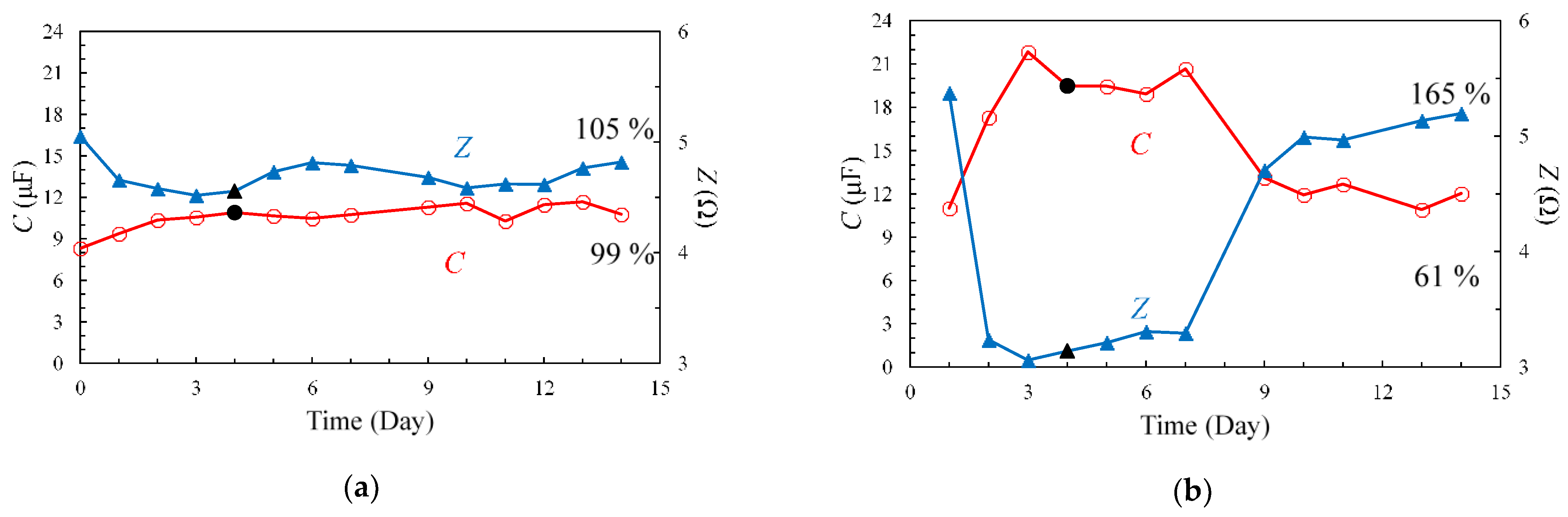 Materials 14 01520 g011