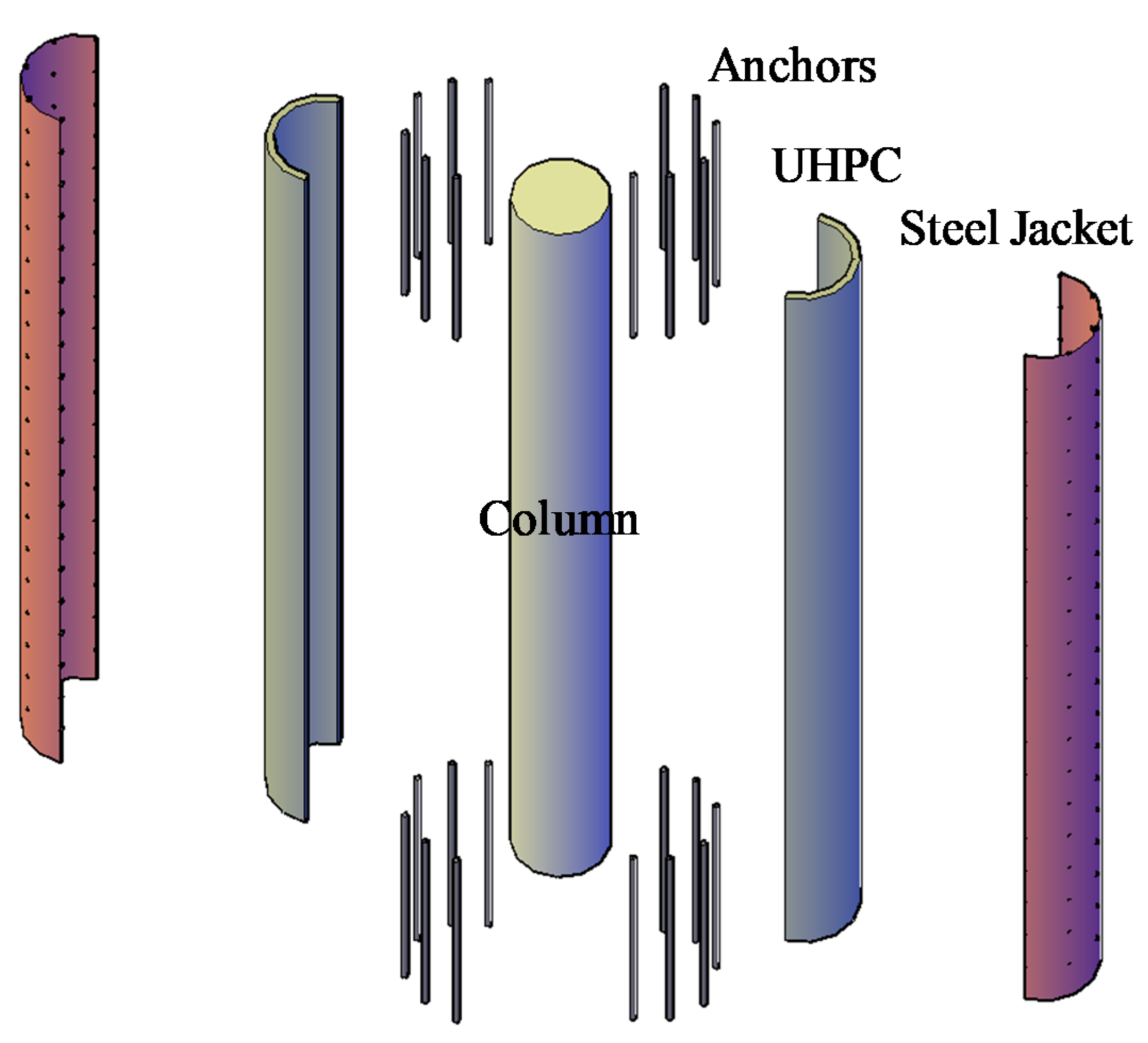 High Compression Curve Defining Outerwear