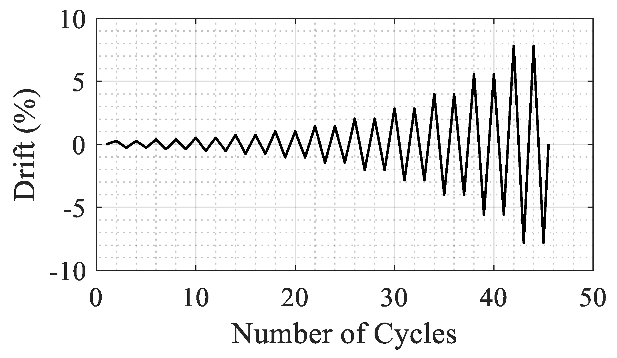 Materials 14 01521 g005