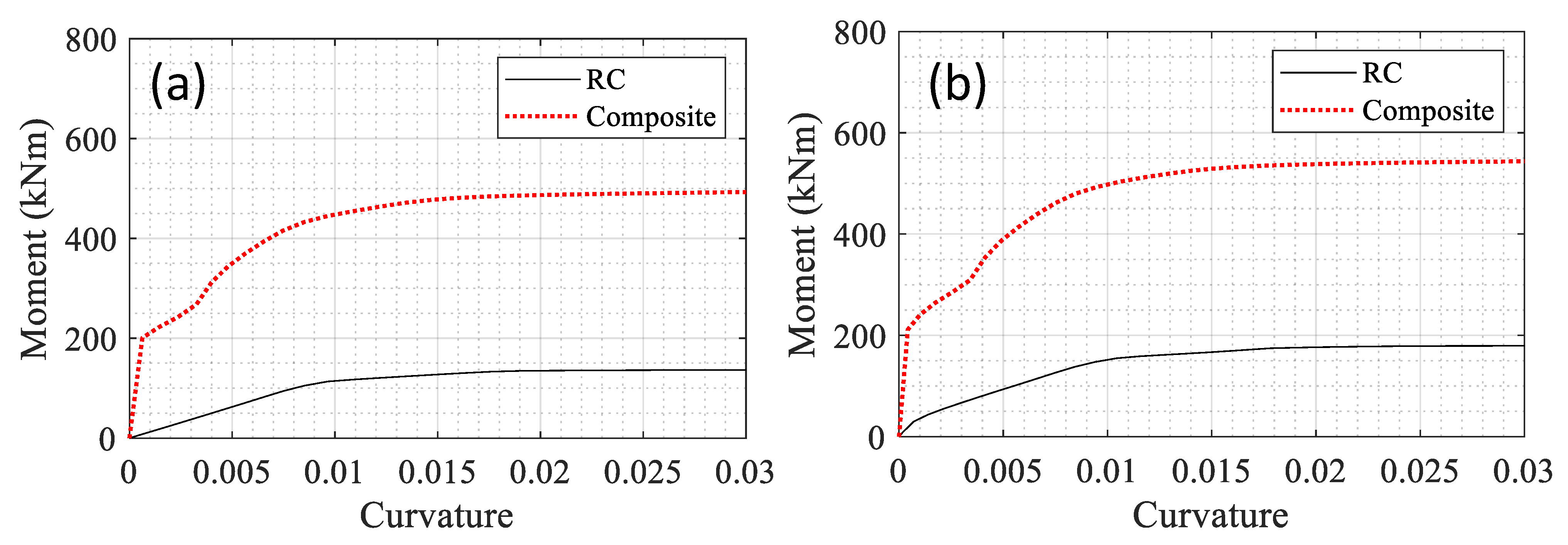 Materials 14 01521 g010
