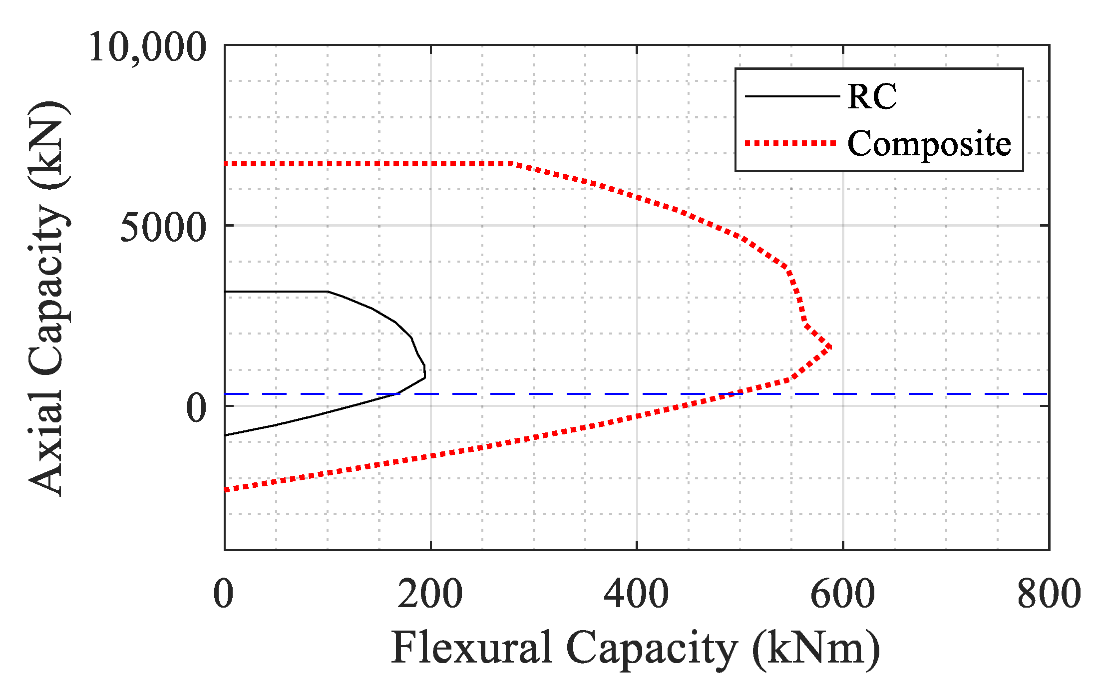 Materials 14 01521 g011