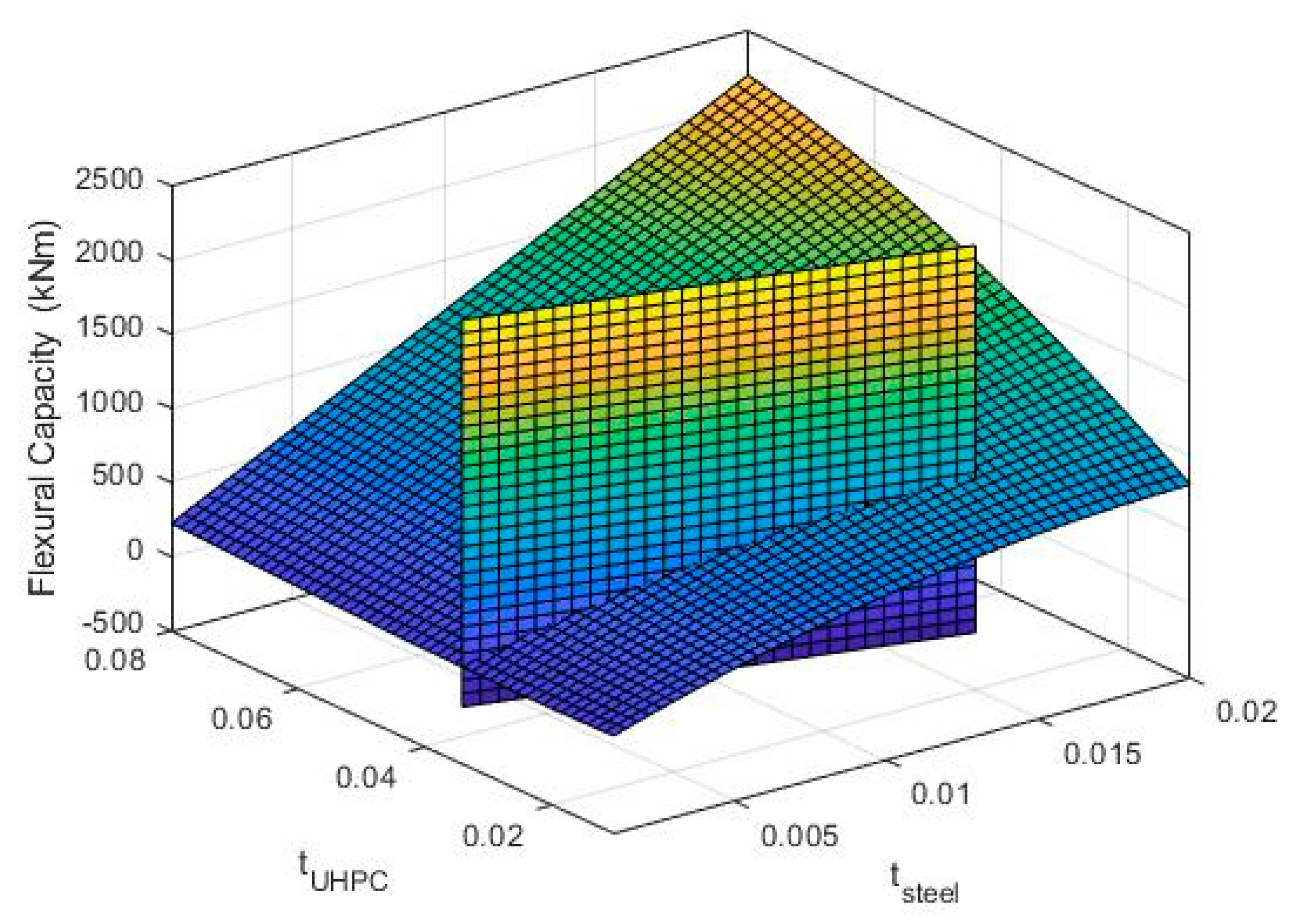 Materials 14 01521 g012