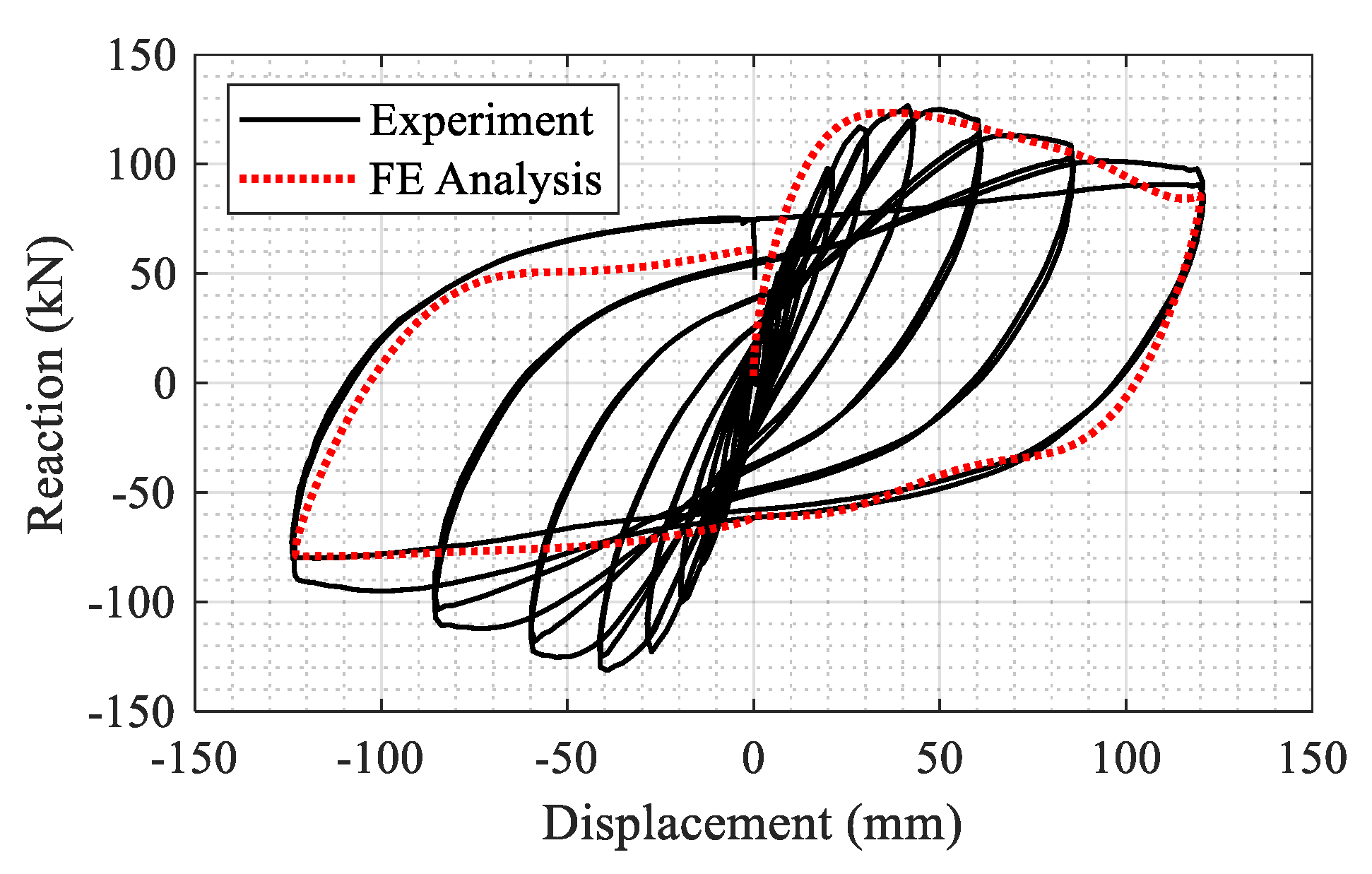 Materials 14 01521 g014