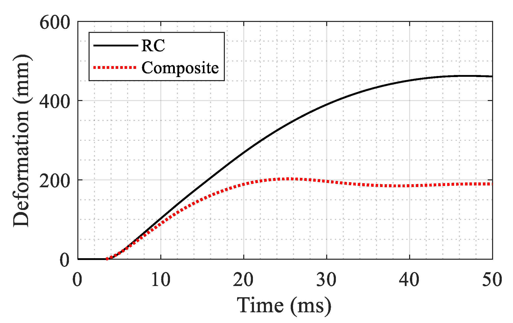 Materials 14 01521 g019