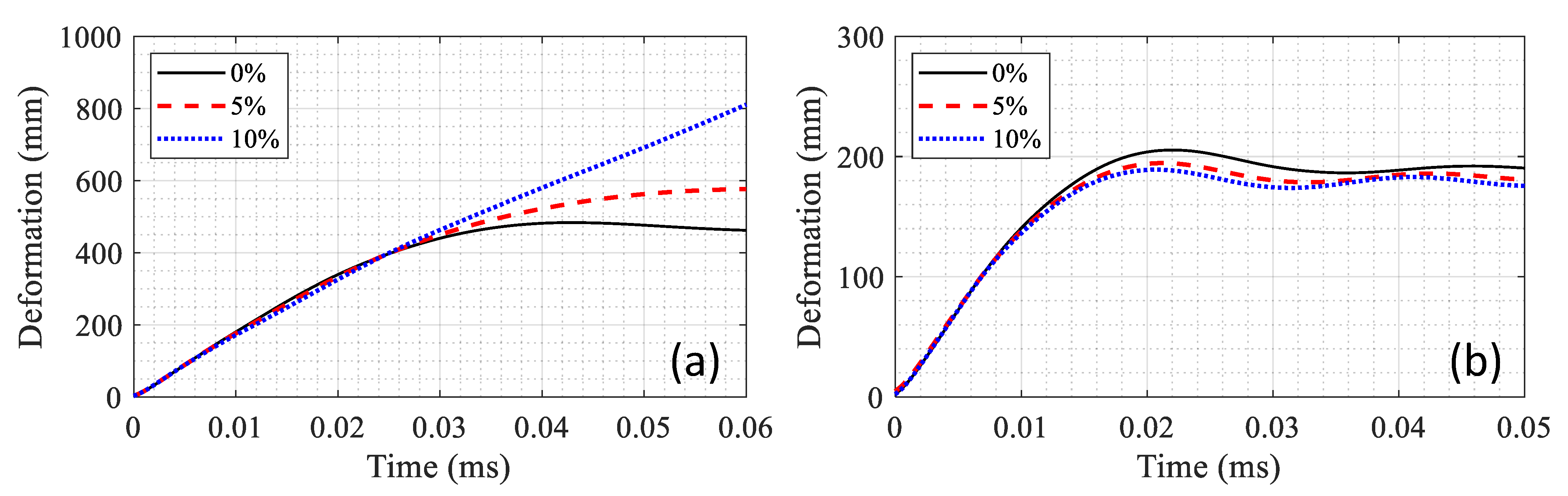 Materials 14 01521 g020