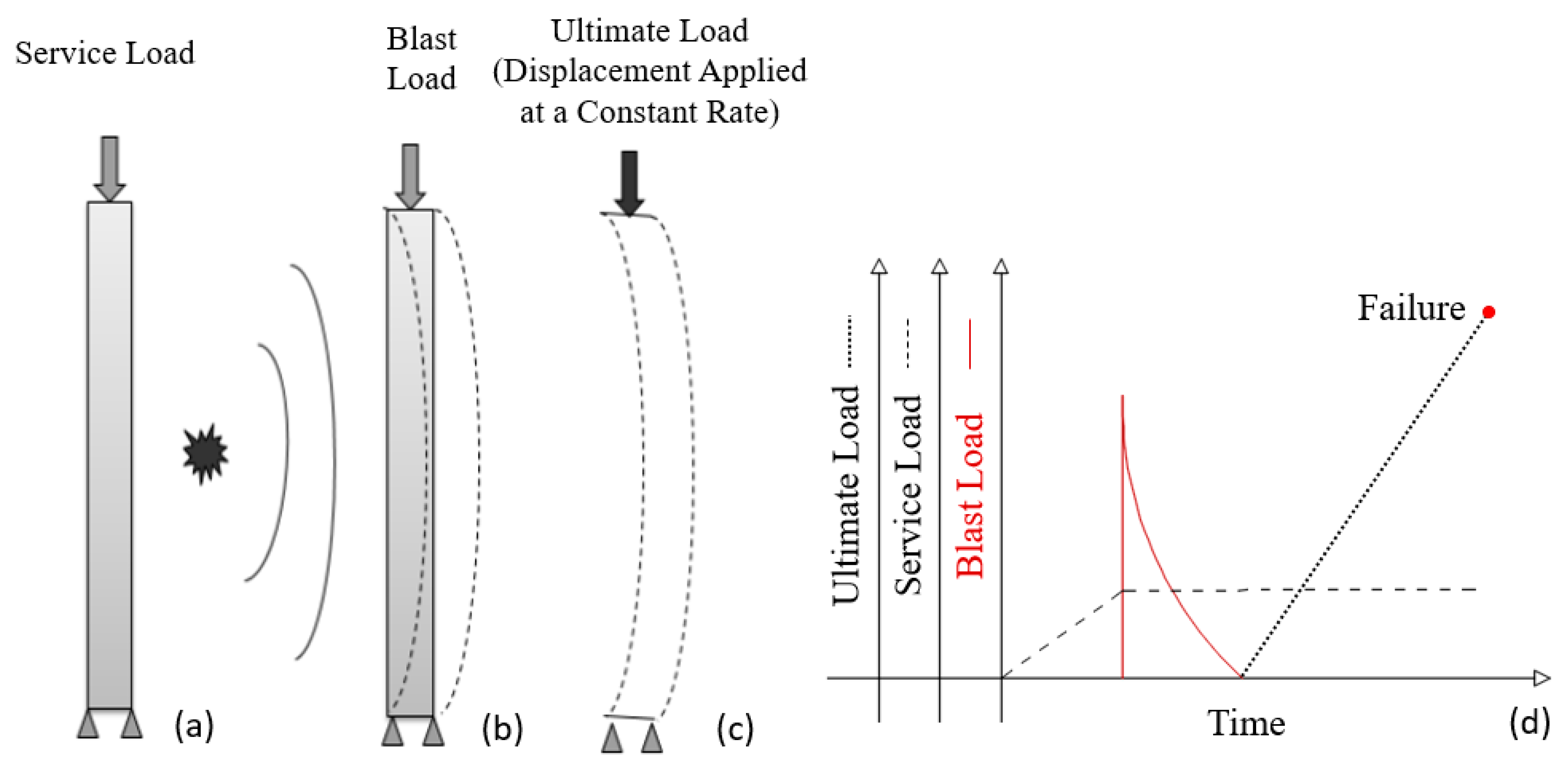 Materials 14 01521 g025