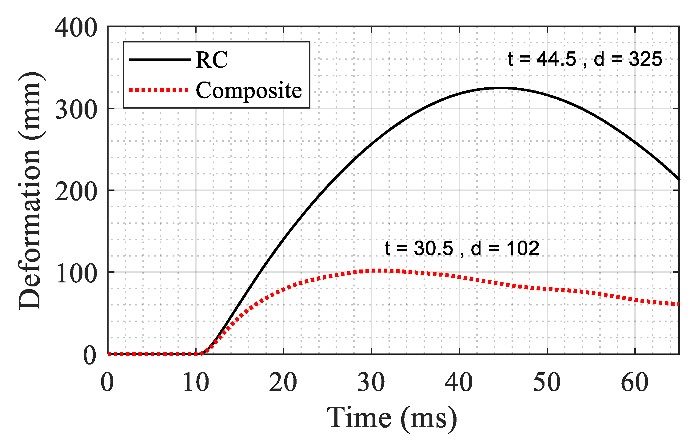 Materials 14 01521 g027