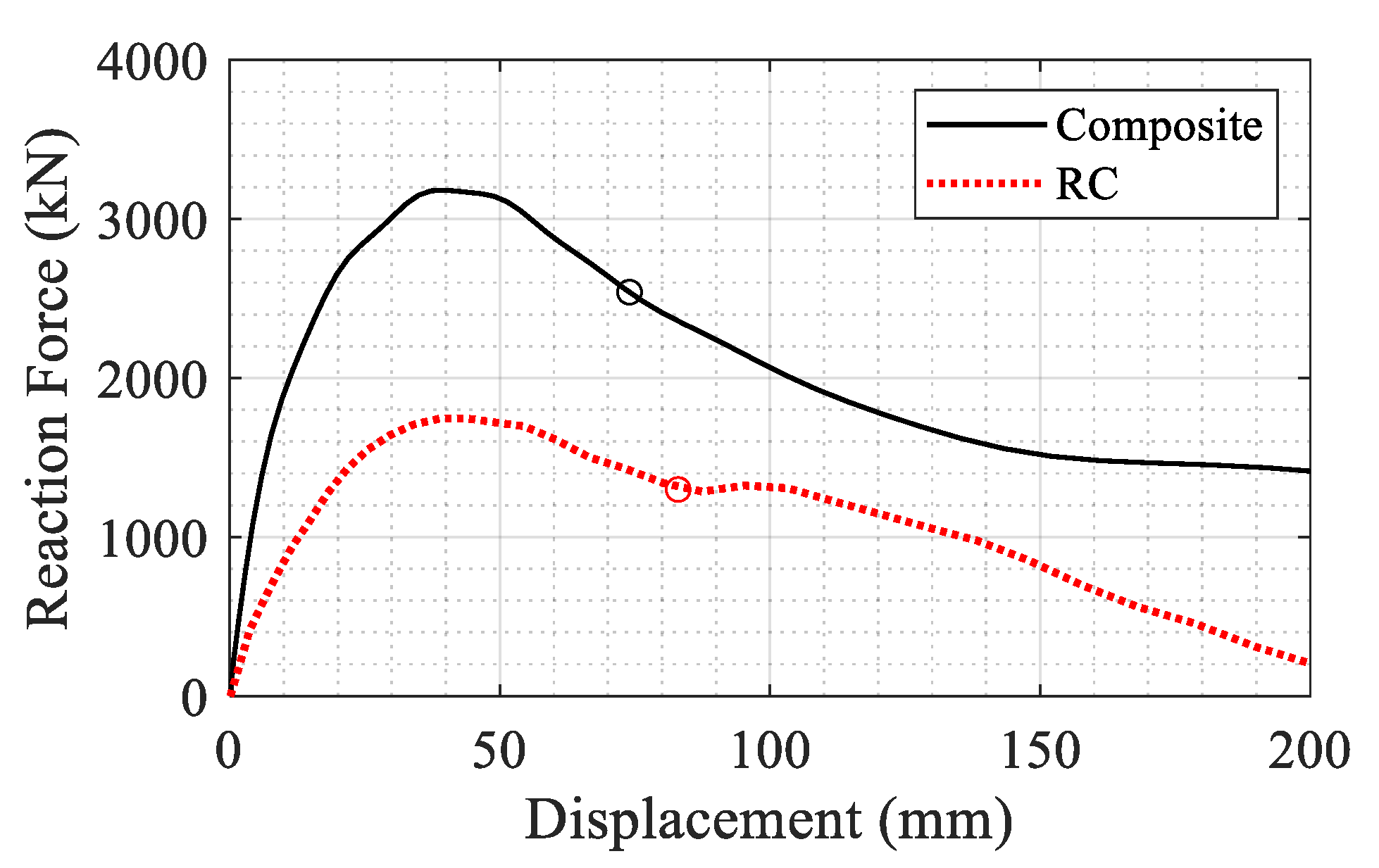 Materials 14 01521 g029