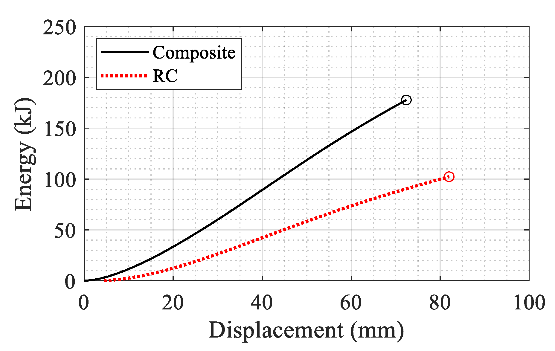 Materials 14 01521 g030