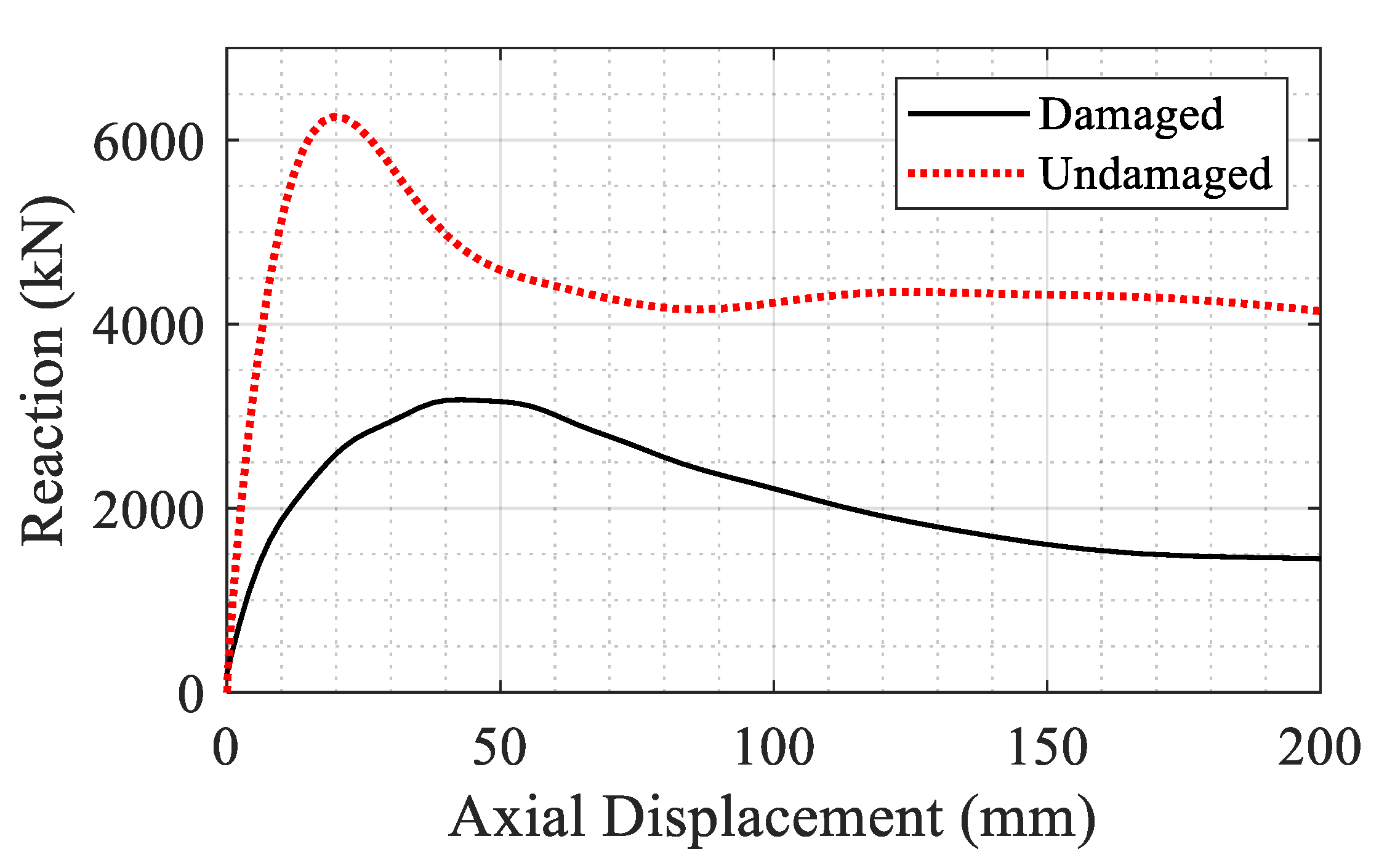 Materials 14 01521 g031