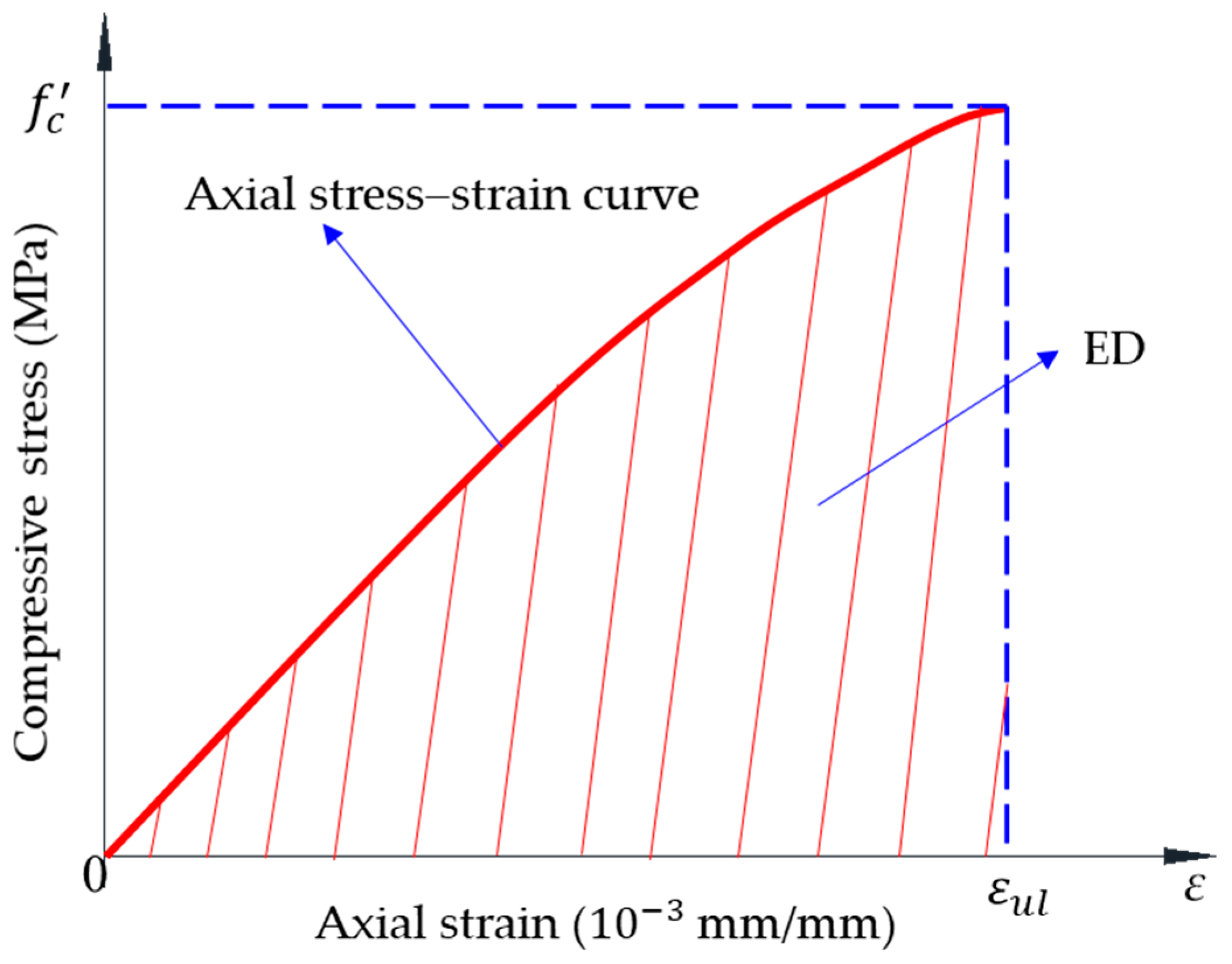 Materials 14 01522 g008