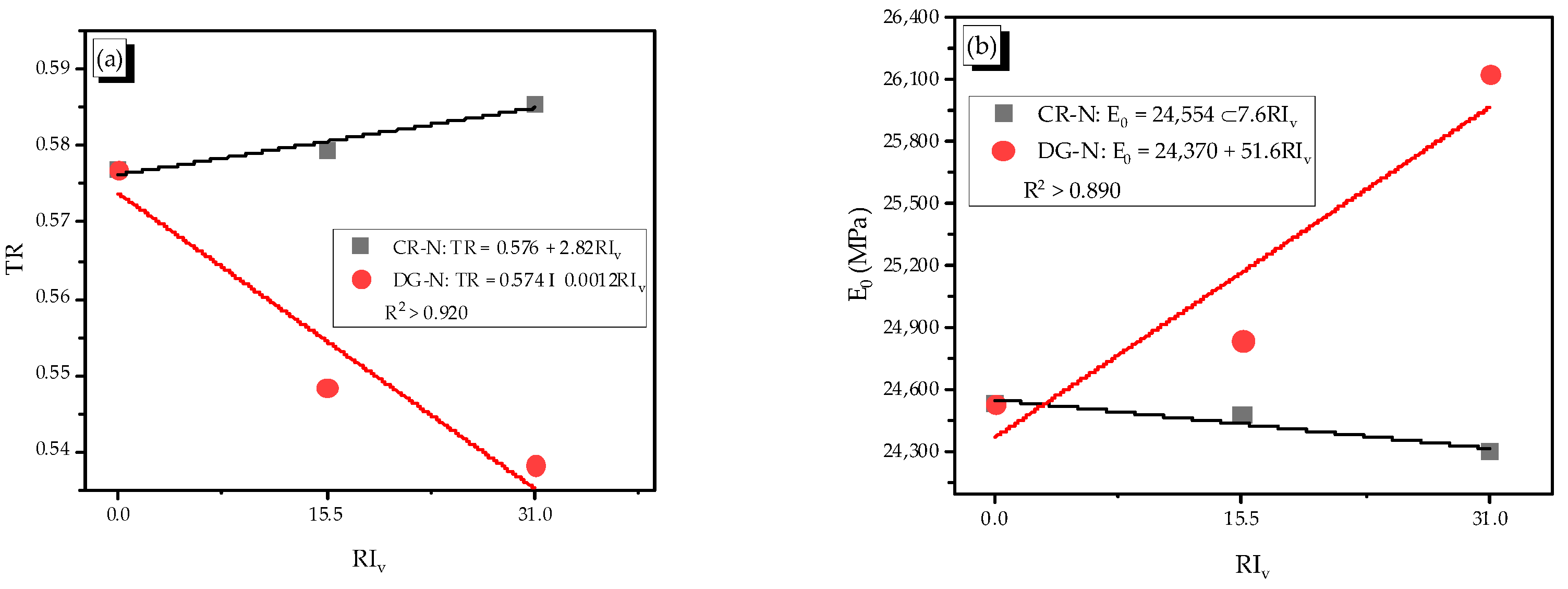 Materials 14 01522 g009