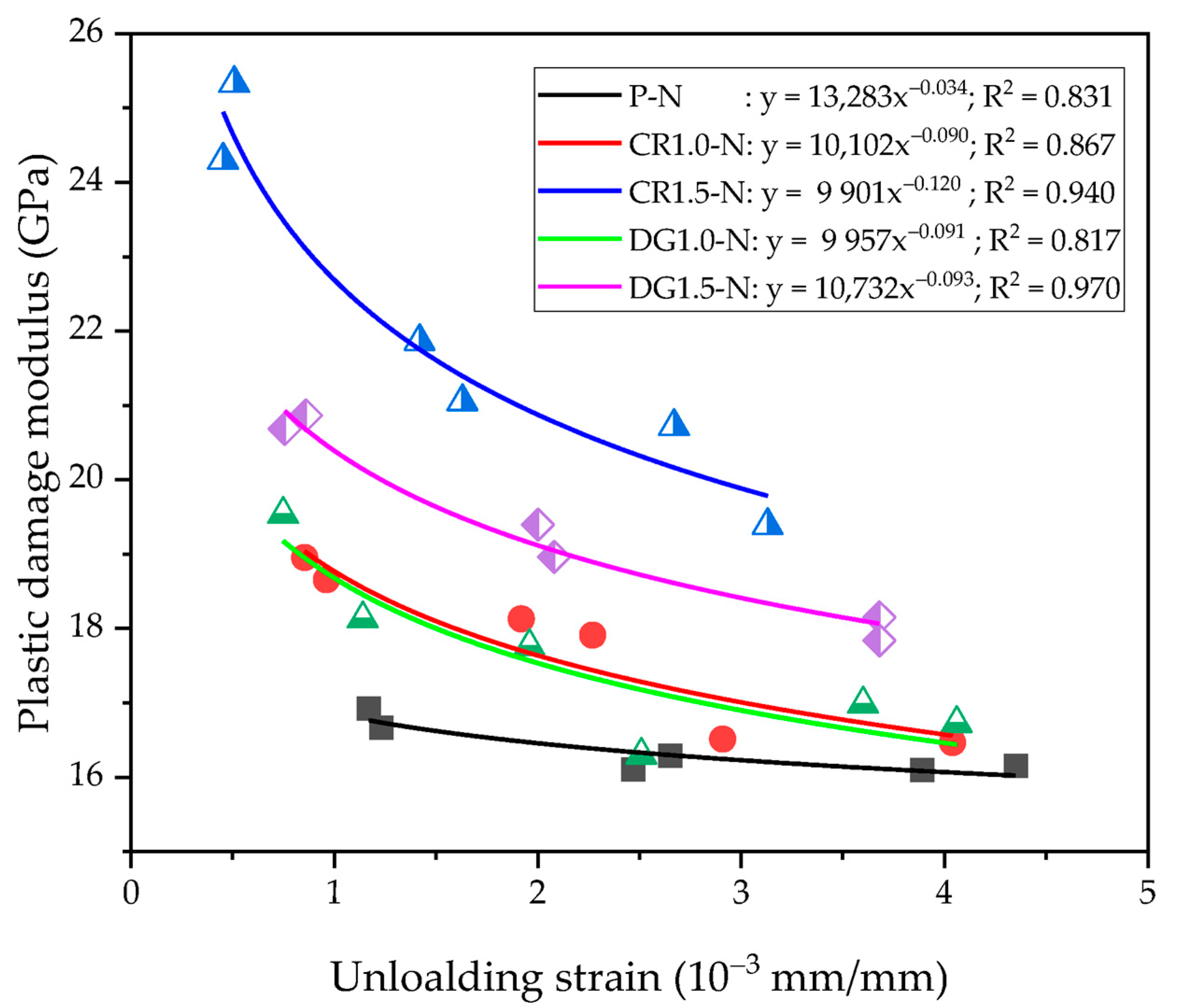 Materials 14 01522 g015