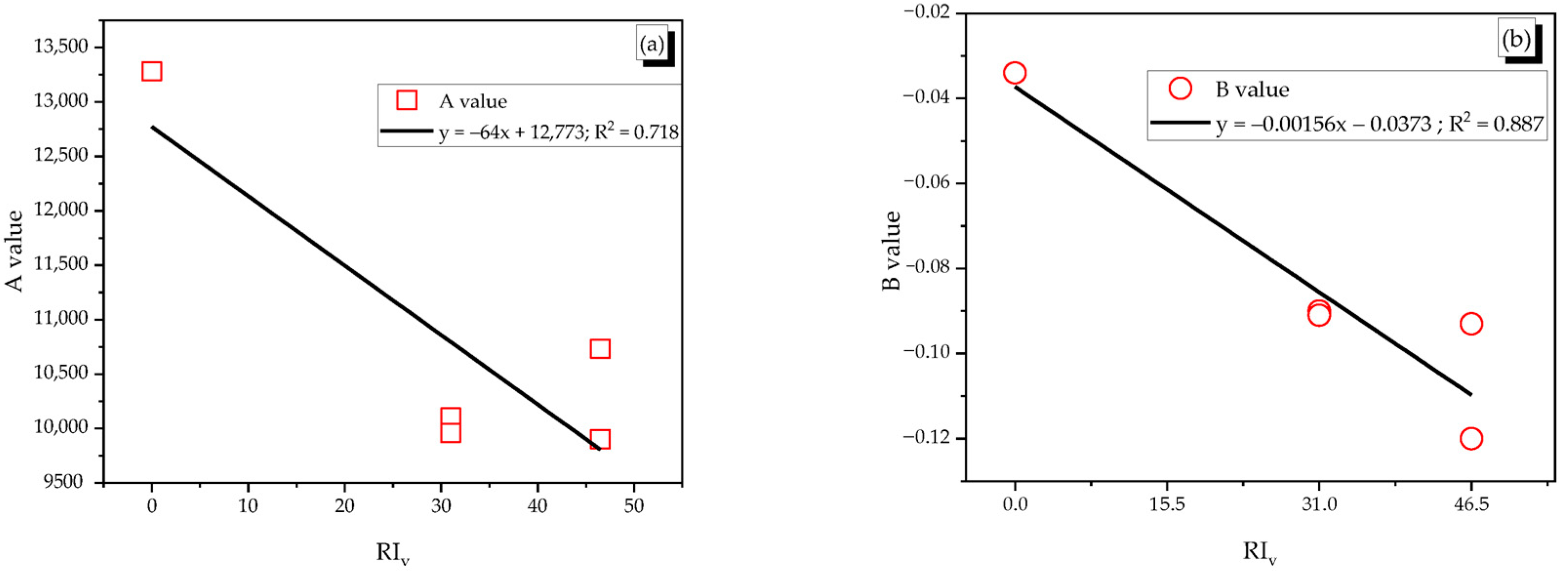 Materials 14 01522 g016