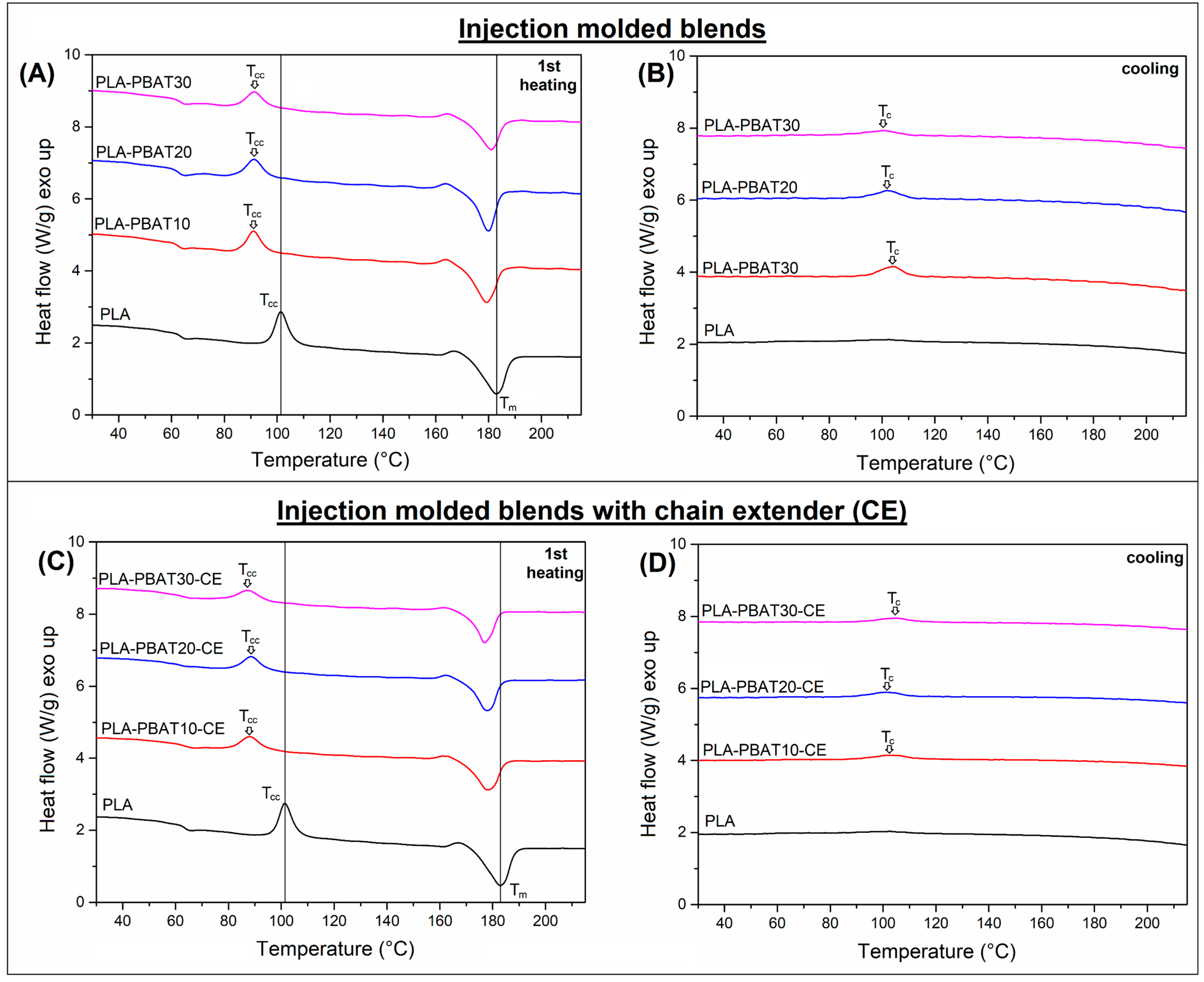Materials 14 01523 g001 Materials 14 01523 g001