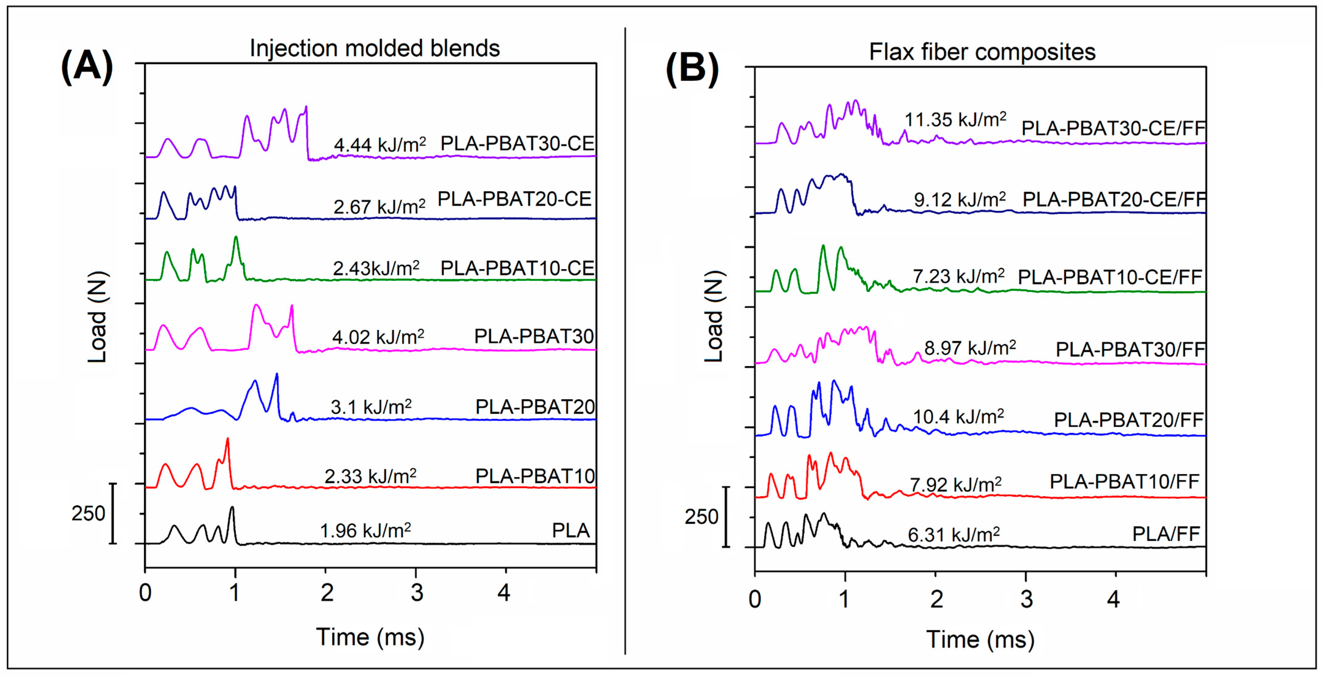Materials 14 01523 g006 Materials 14 01523 g006