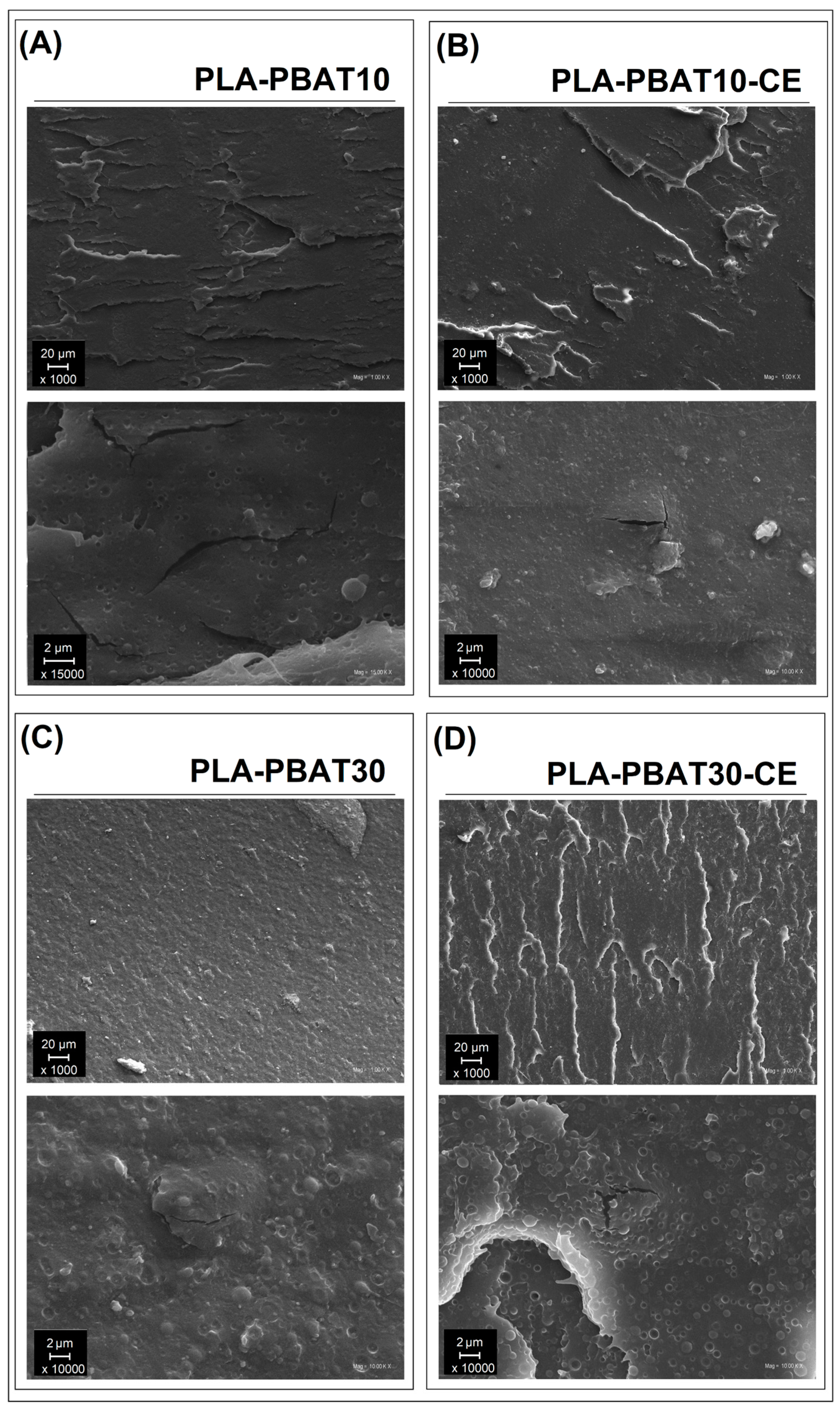 Materials 14 01523 g009 Materials 14 01523 g009