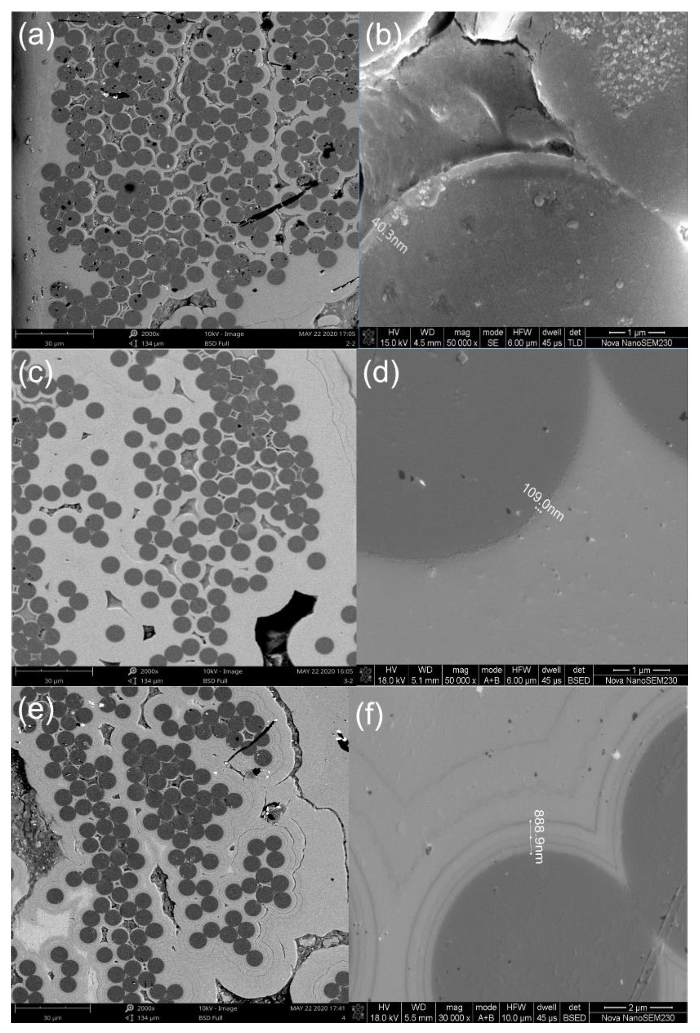 Materials 14 01525 g002