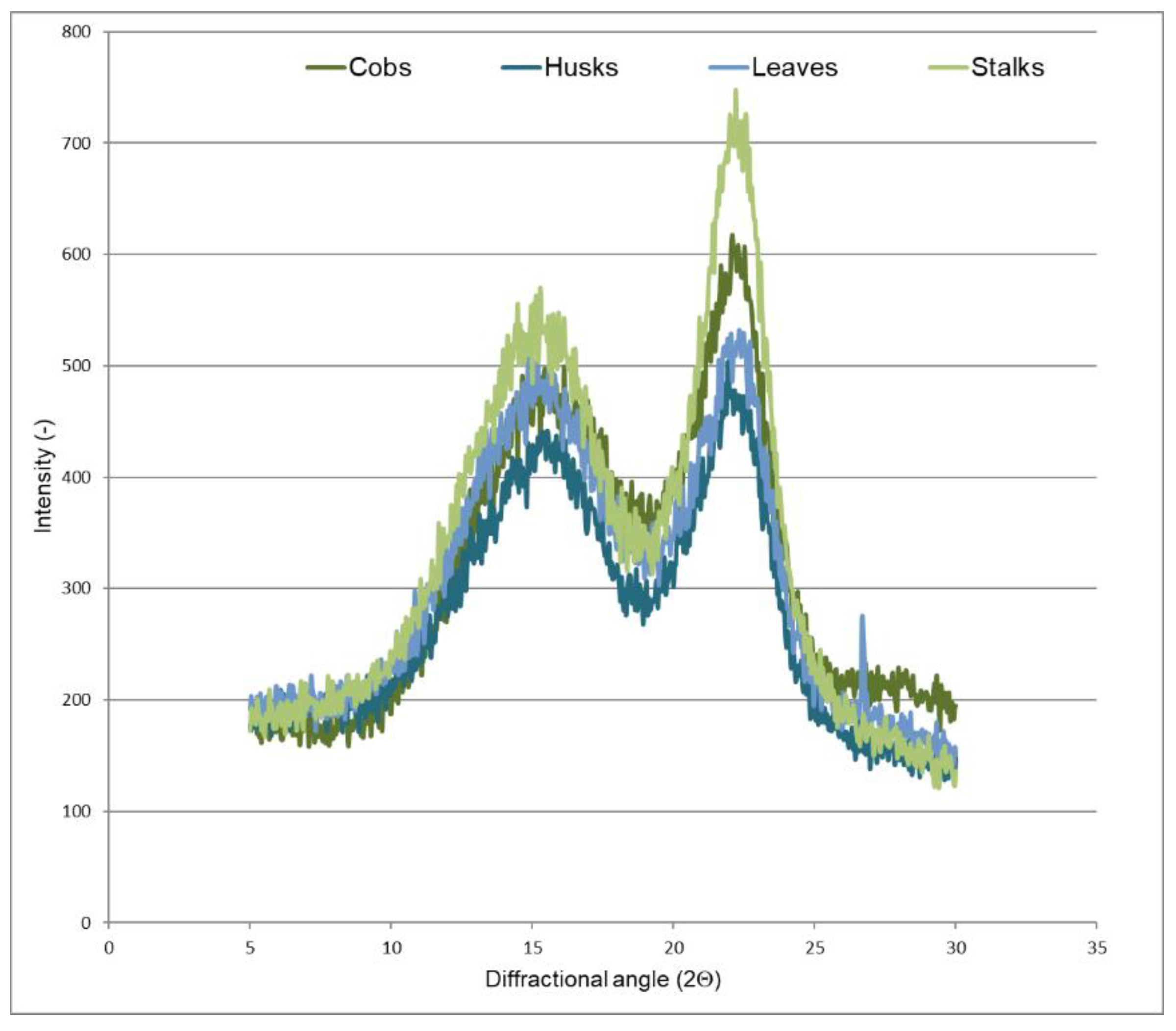 Materials 14 01527 g004 Materials 14 01527 g004