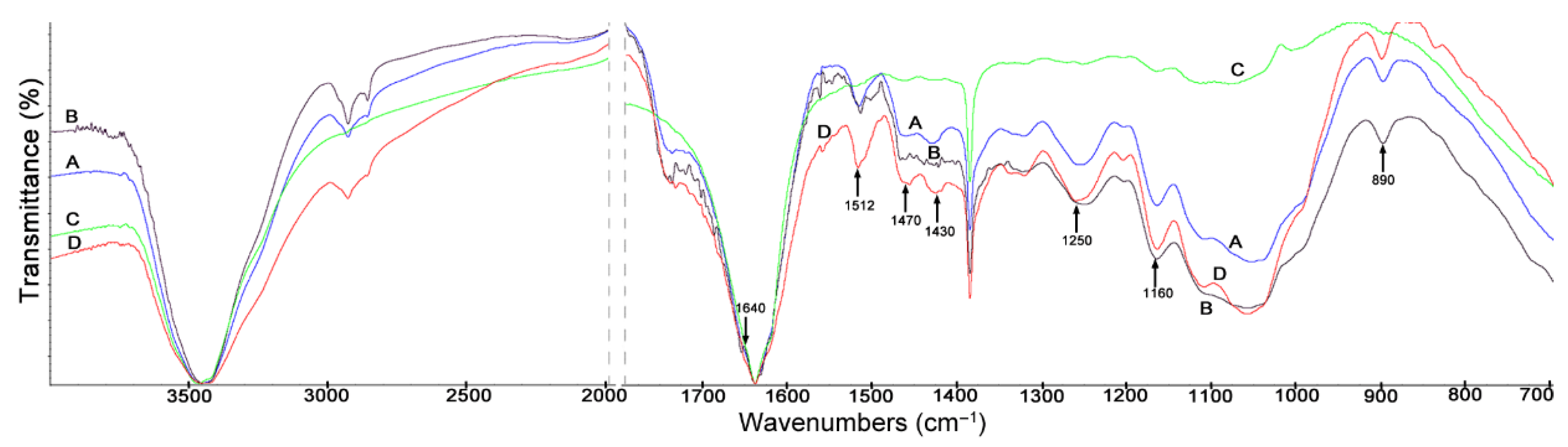 Materials 14 01527 g005 Materials 14 01527 g005