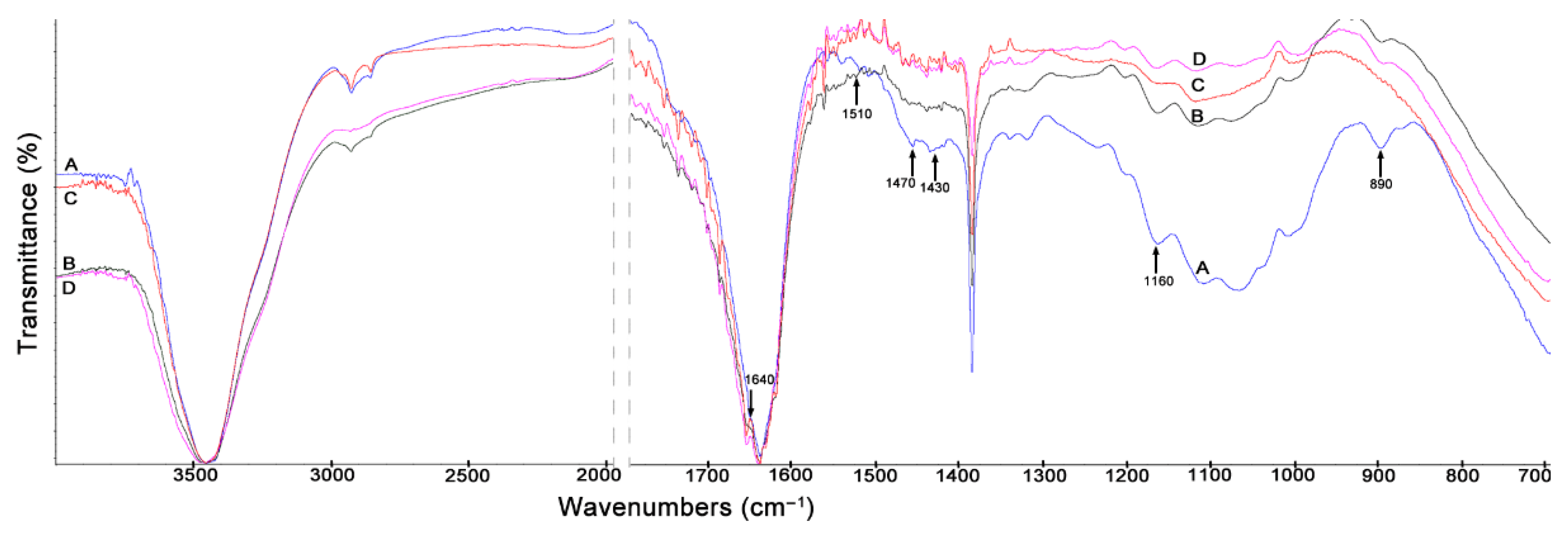 Materials 14 01527 g006 Materials 14 01527 g006