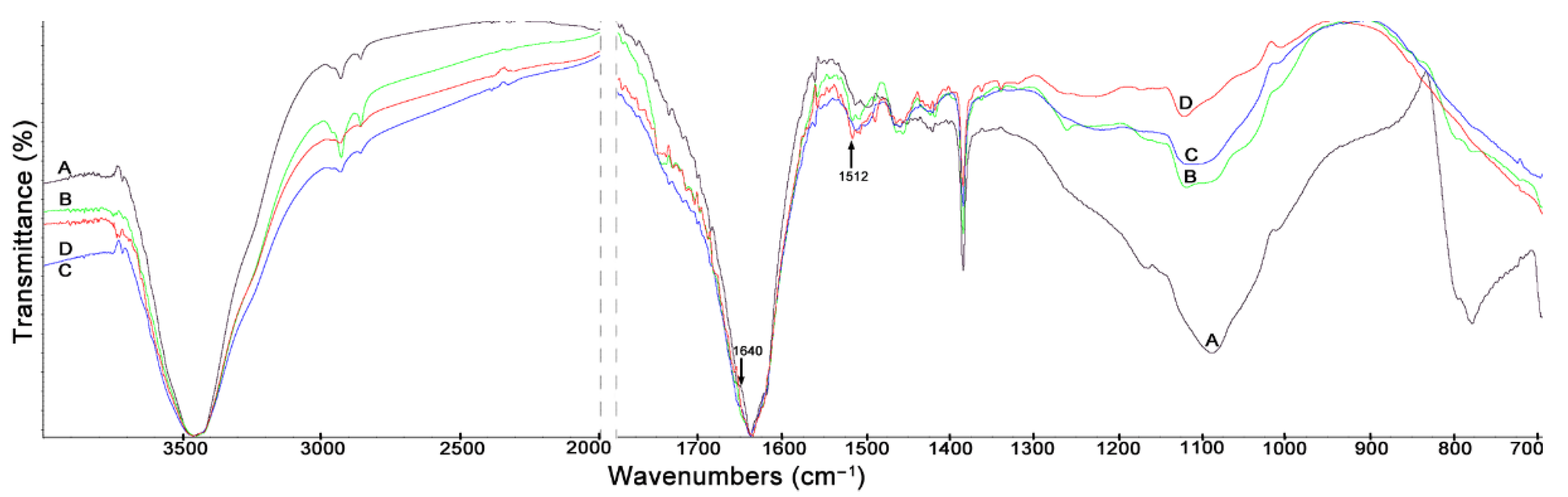 Materials 14 01527 g007 Materials 14 01527 g007