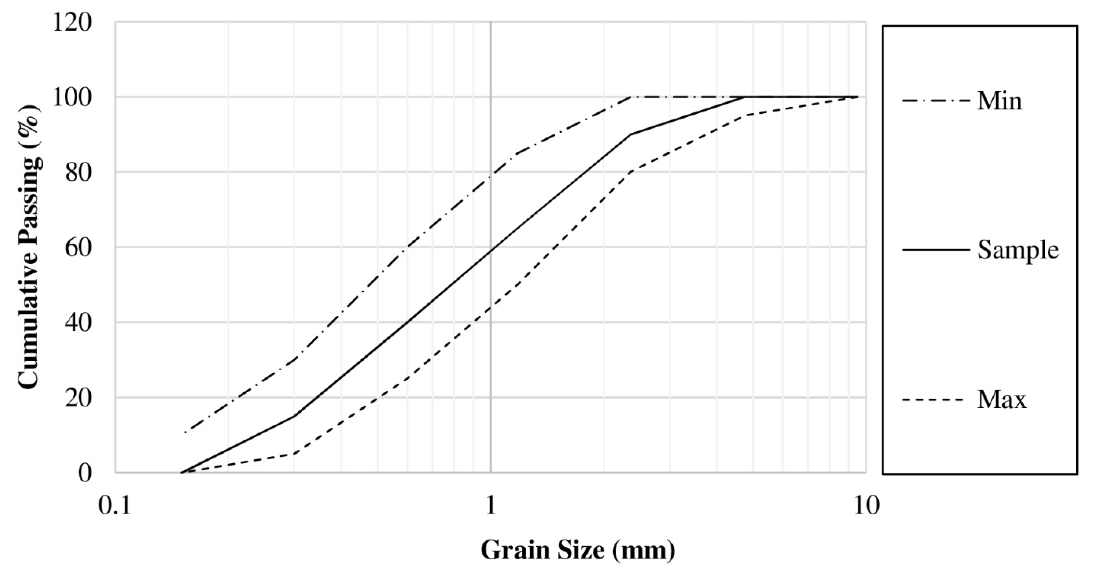 Materials 14 01528 g003 Materials 14 01528 g003