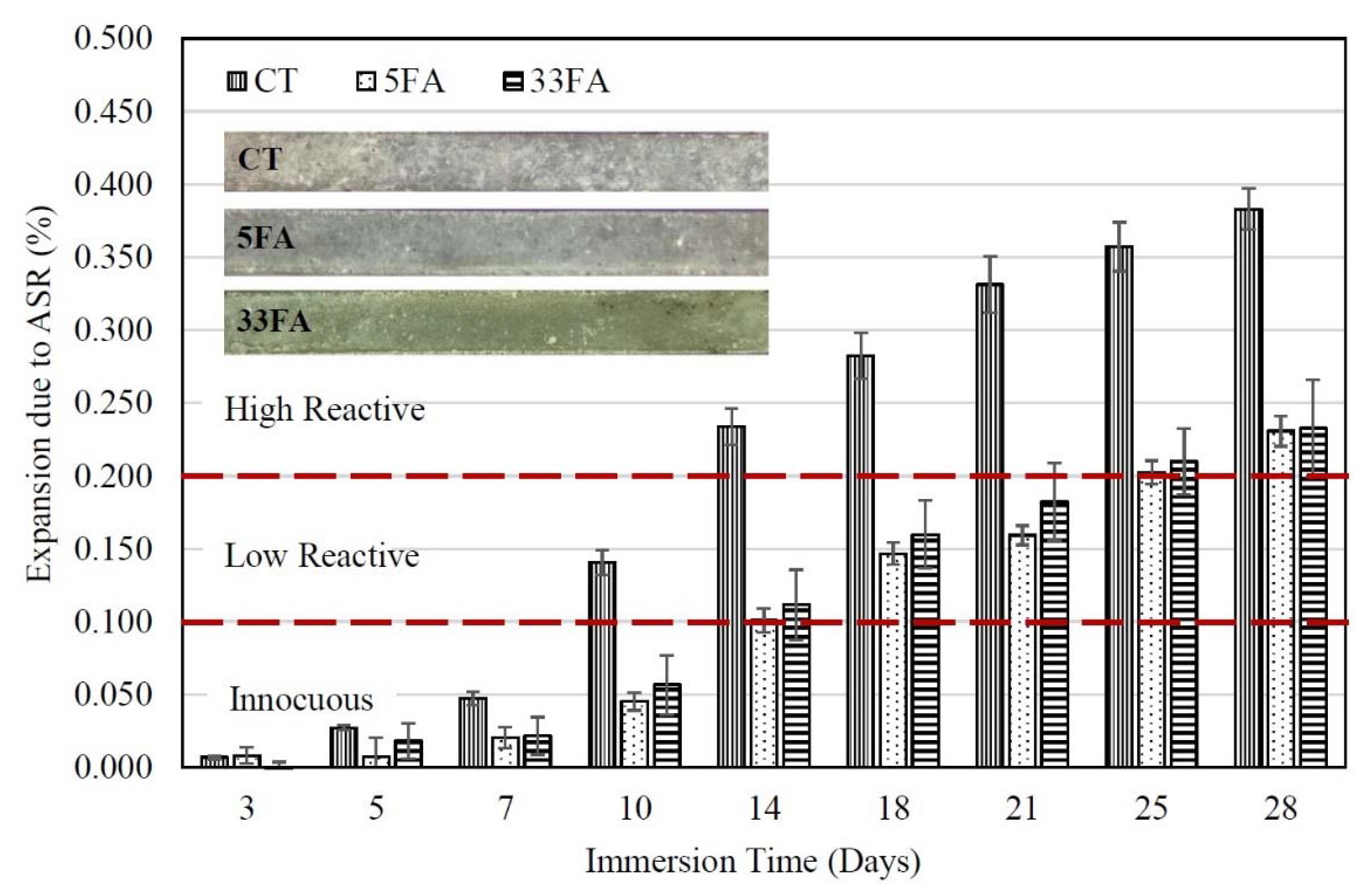 Materials 14 01528 g004 Materials 14 01528 g004