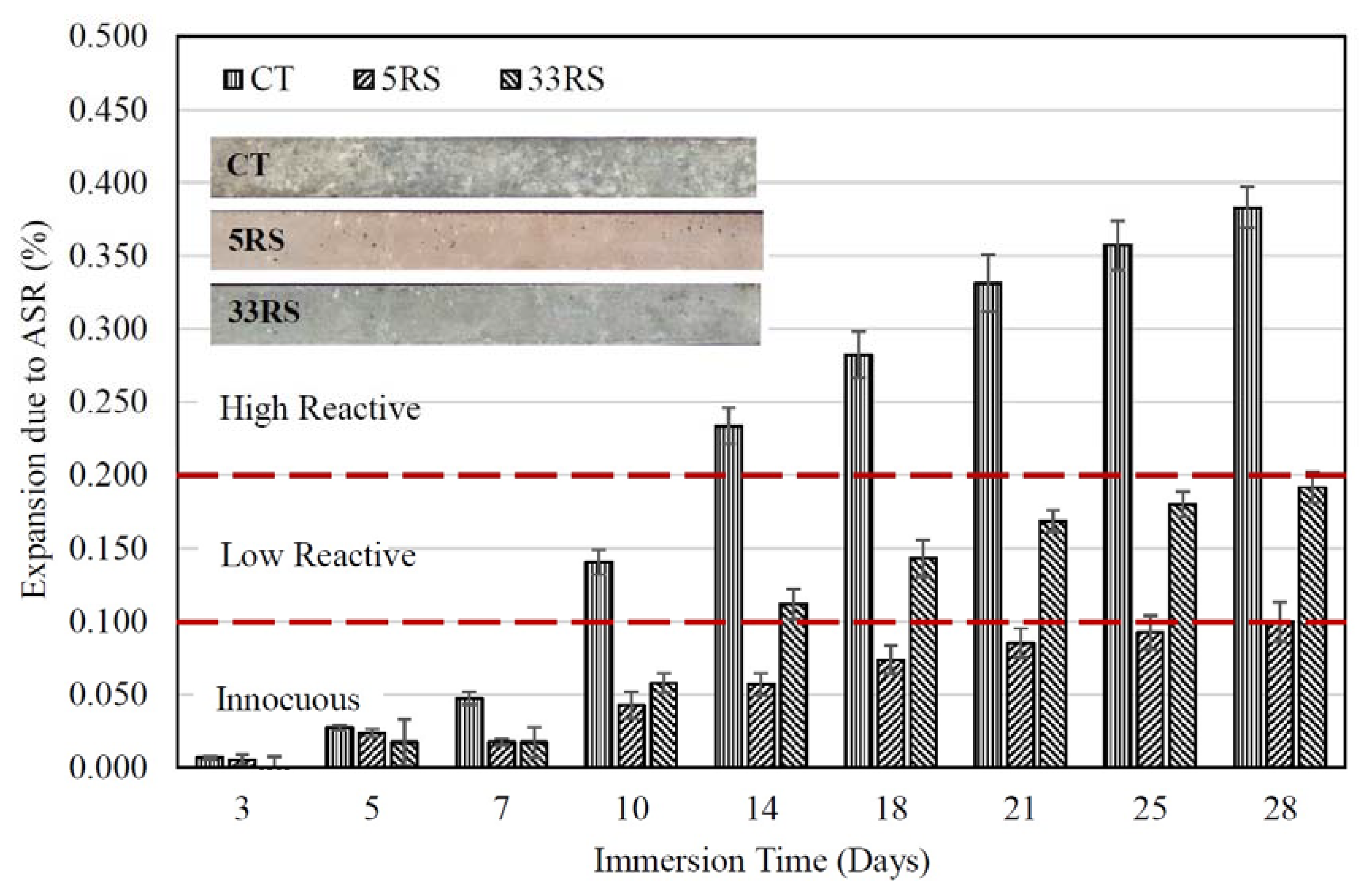 Materials 14 01528 g005 Materials 14 01528 g005