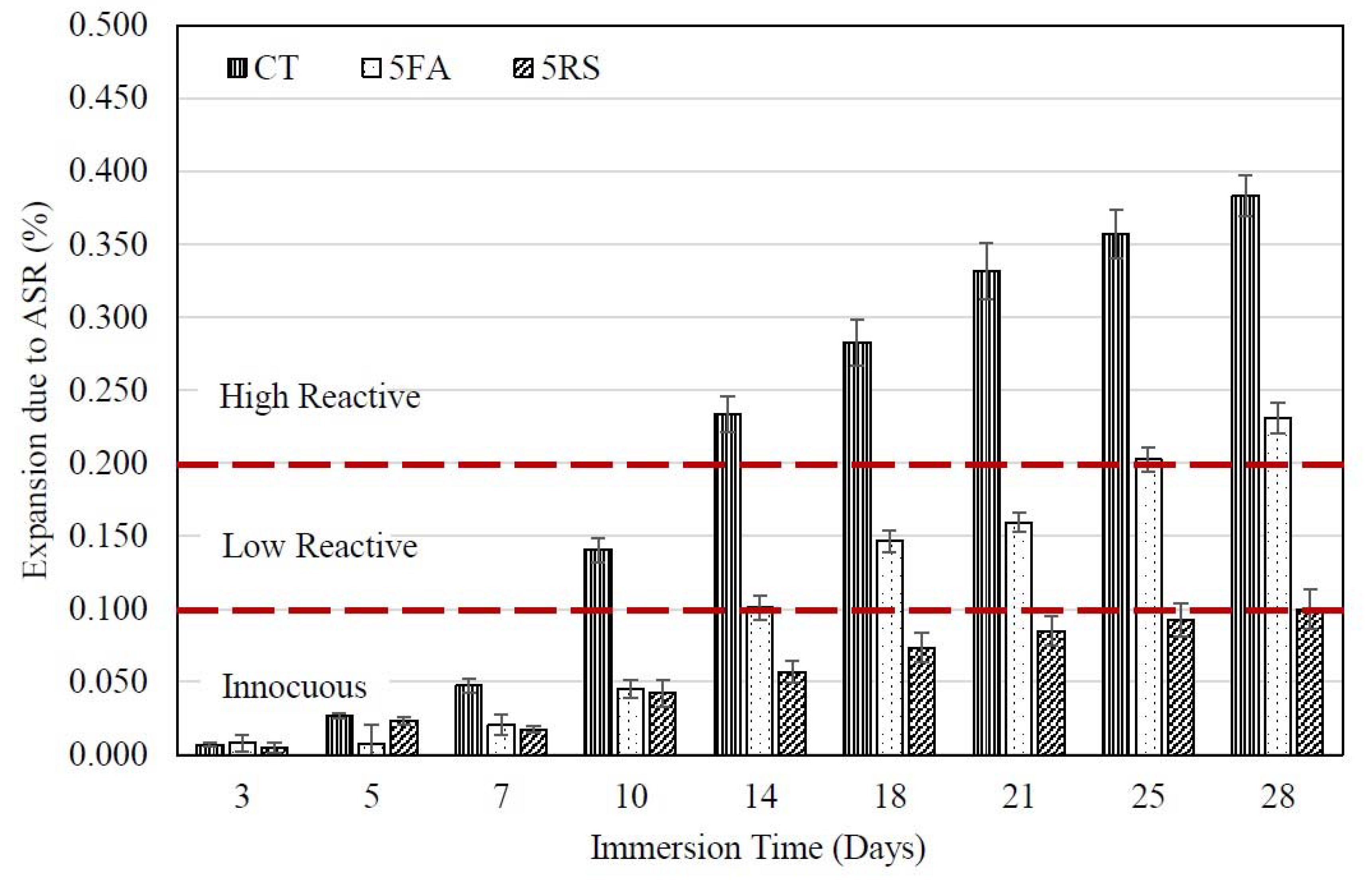 Materials 14 01528 g006 Materials 14 01528 g006