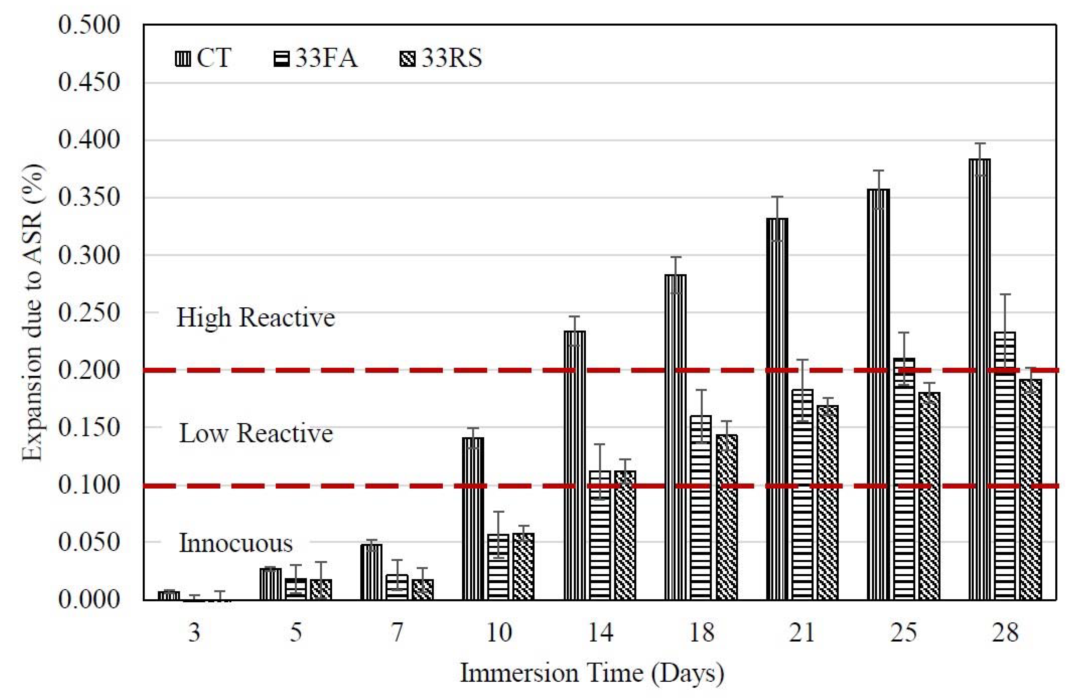 Materials 14 01528 g007 Materials 14 01528 g007