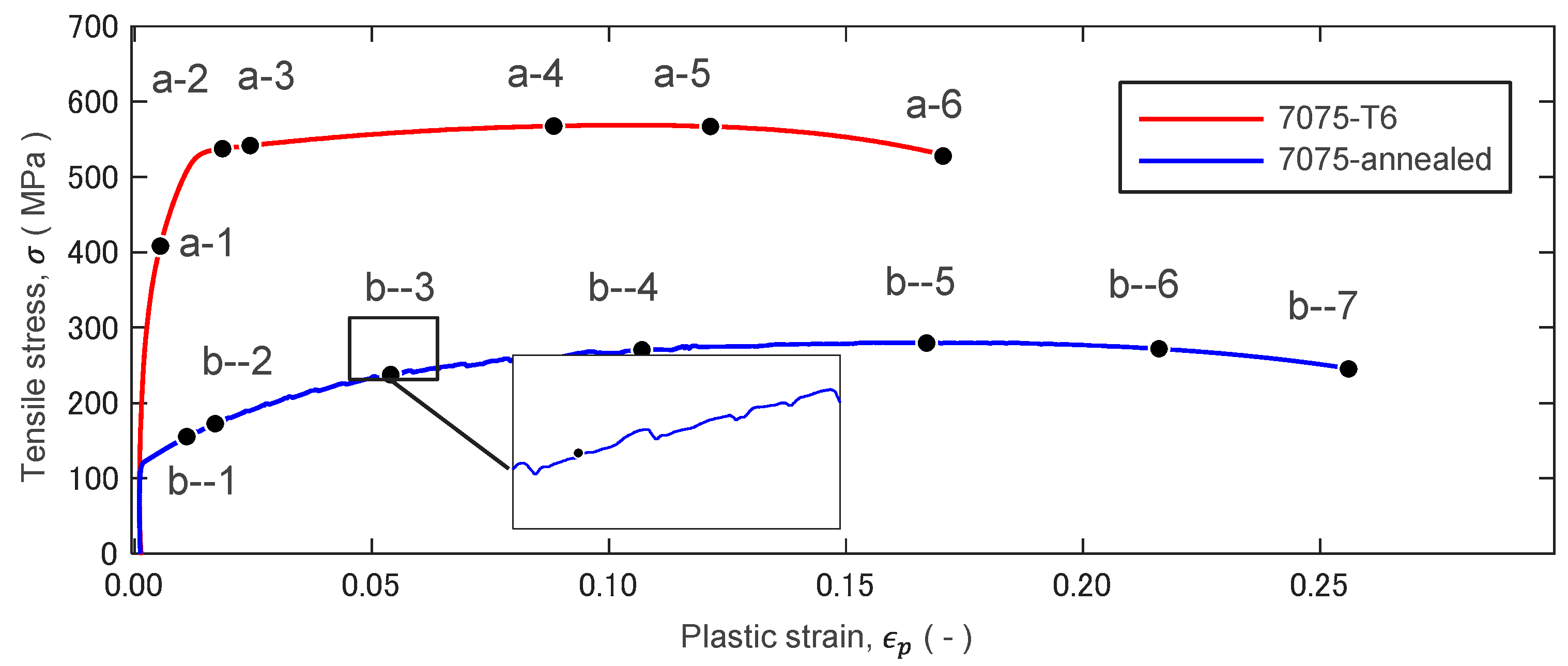 Materials 14 01530 g007 Materials 14 01530 g007
