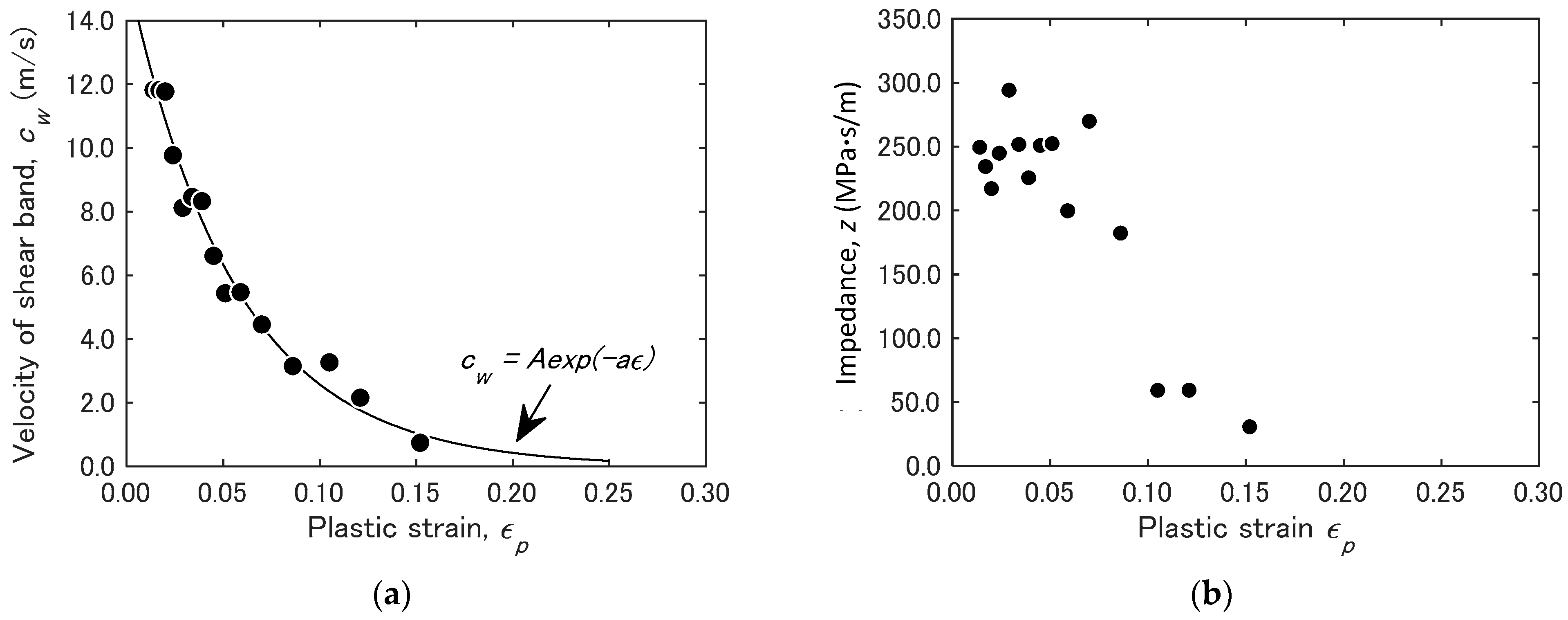 Materials 14 01530 g013 Materials 14 01530 g013