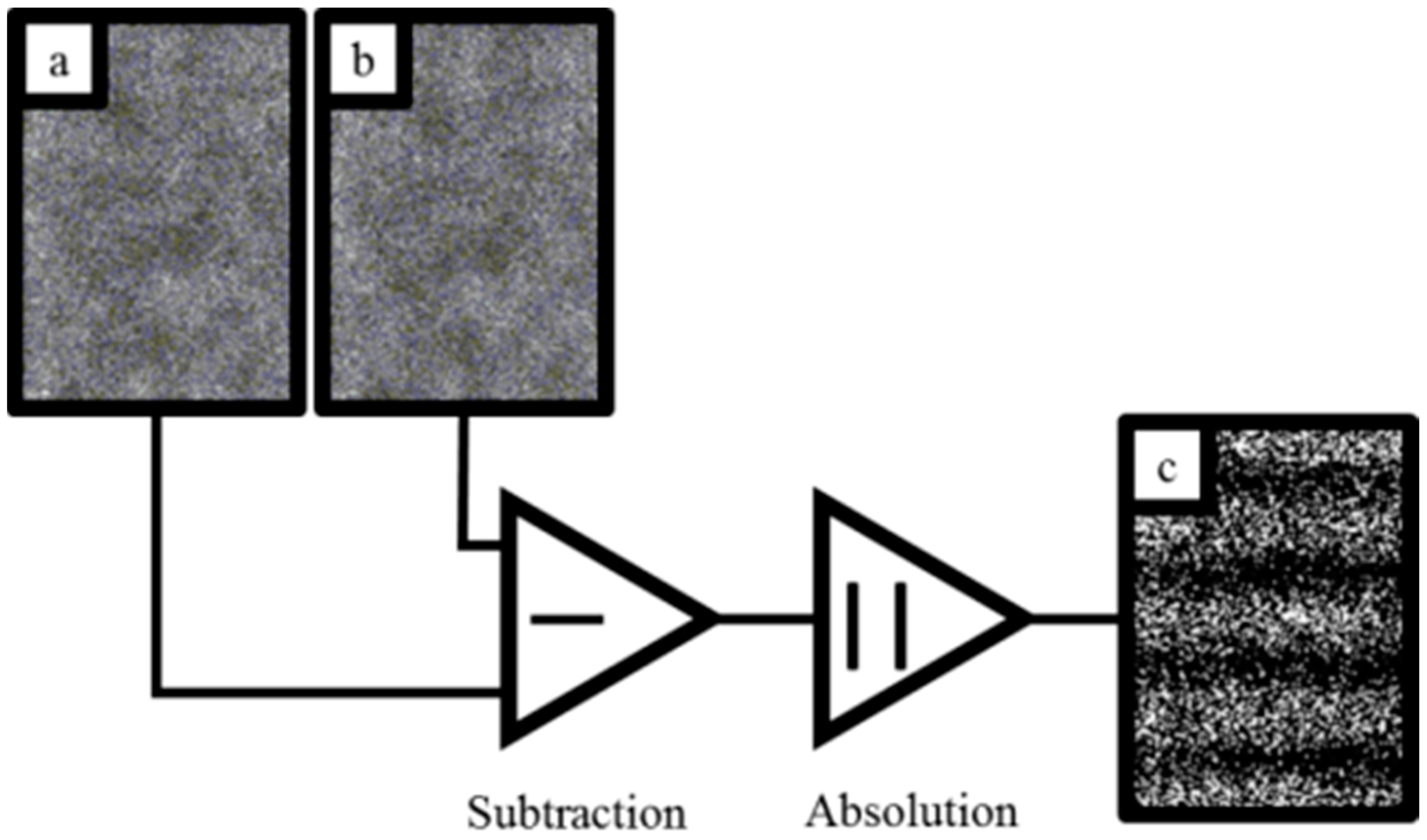 Materials 14 01530 g0a3 Materials 14 01530 g0a3