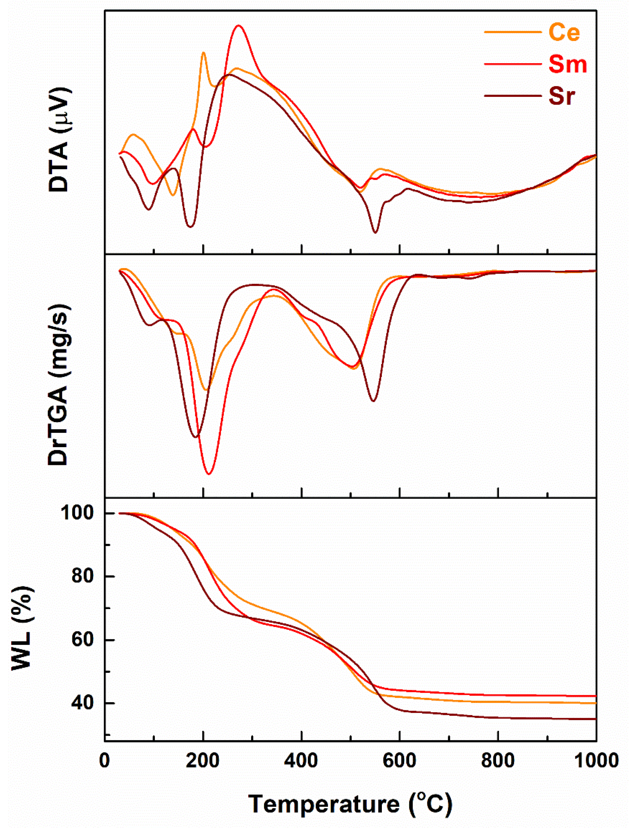 Materials 14 01532 g001