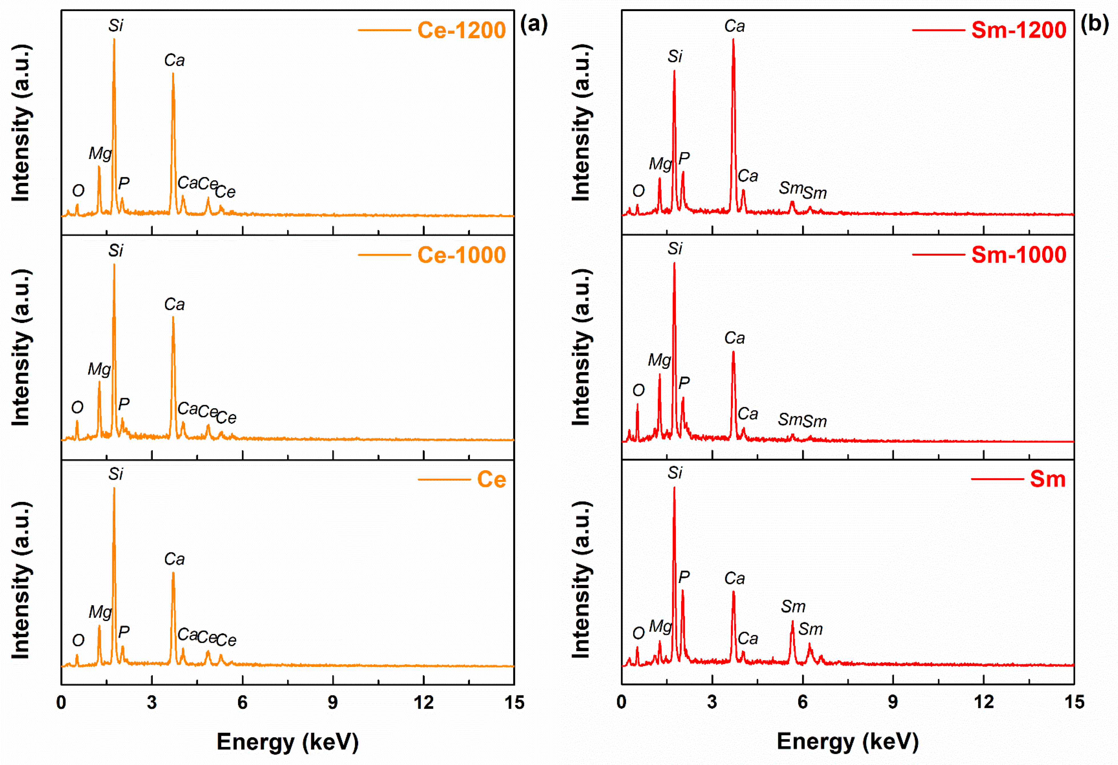 Materials 14 01532 g005a