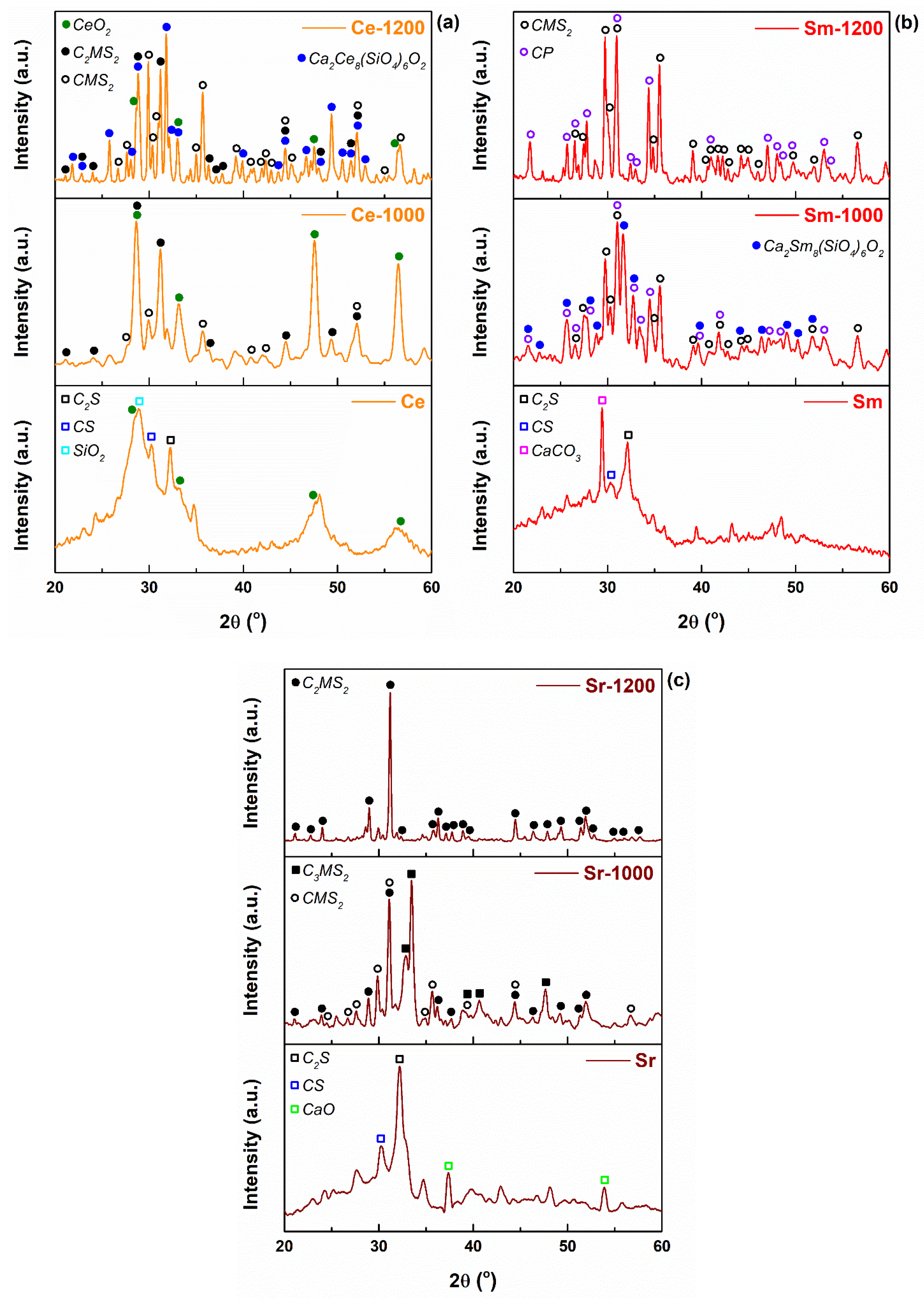 Materials 14 01532 g007