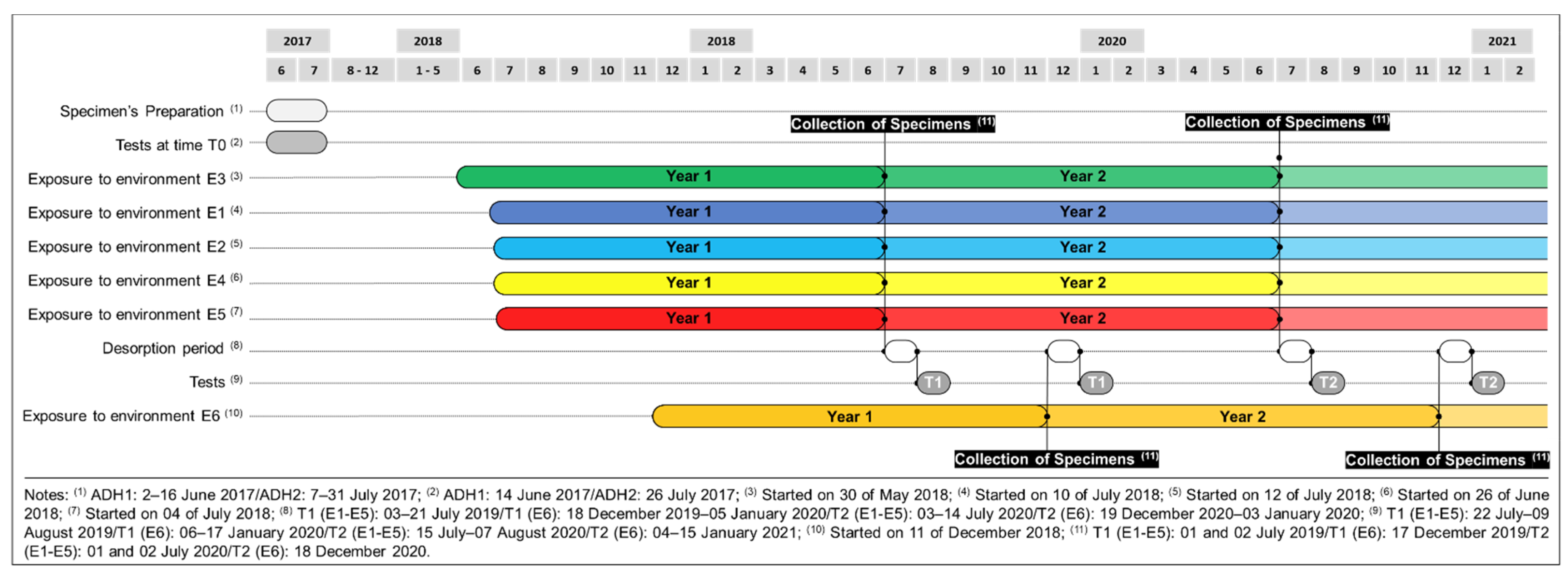 Materials 14 01533 g003 Materials 14 01533 g003