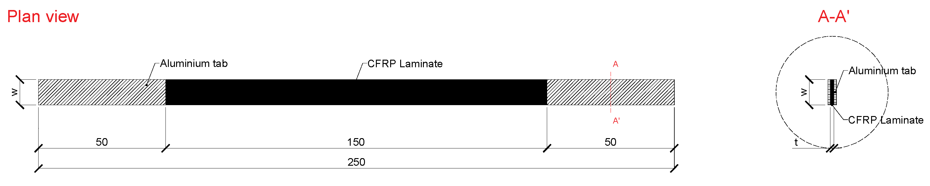 Materials 14 01533 g006 Materials 14 01533 g006