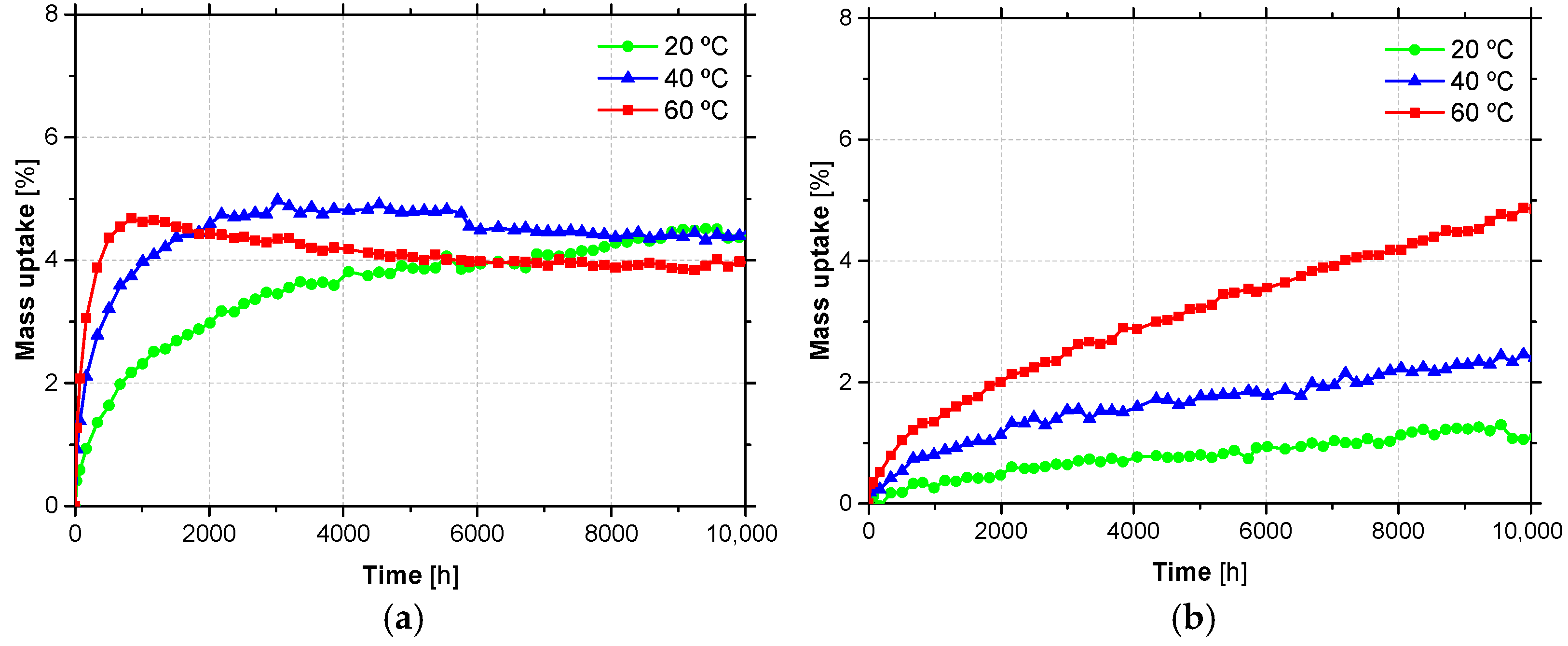 Materials 14 01533 g009 Materials 14 01533 g009