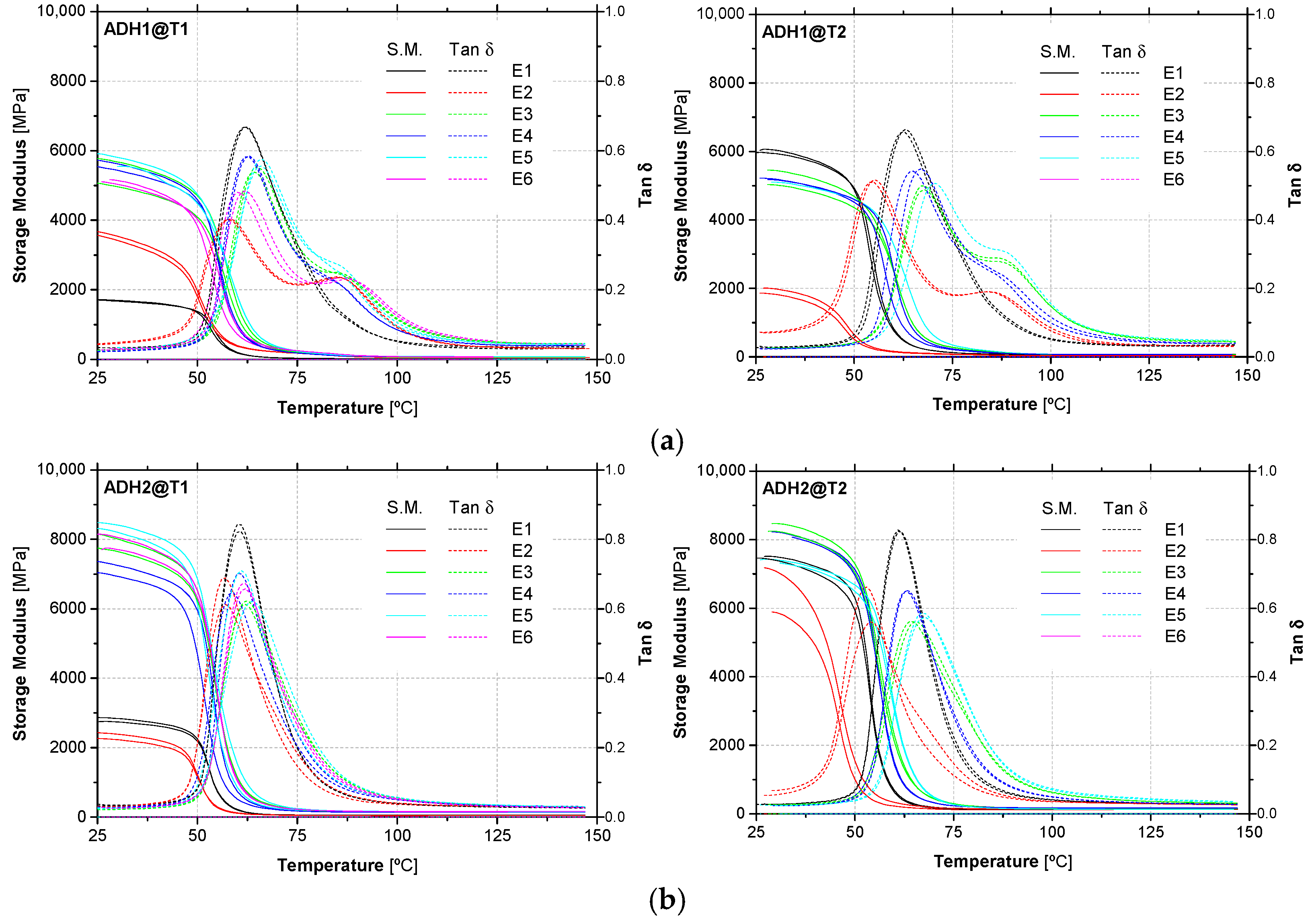 Materials 14 01533 g010 Materials 14 01533 g010