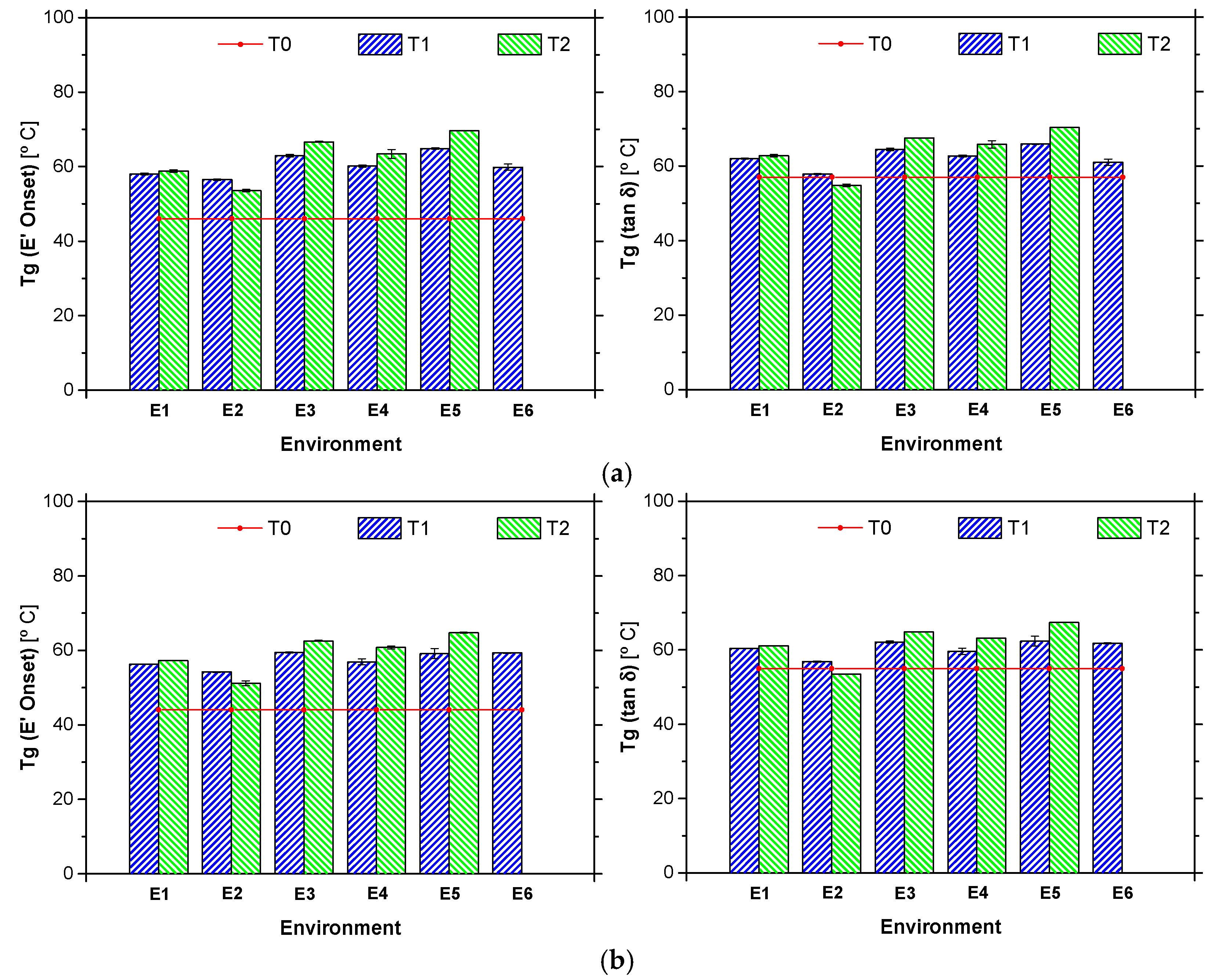 Materials 14 01533 g011 Materials 14 01533 g011