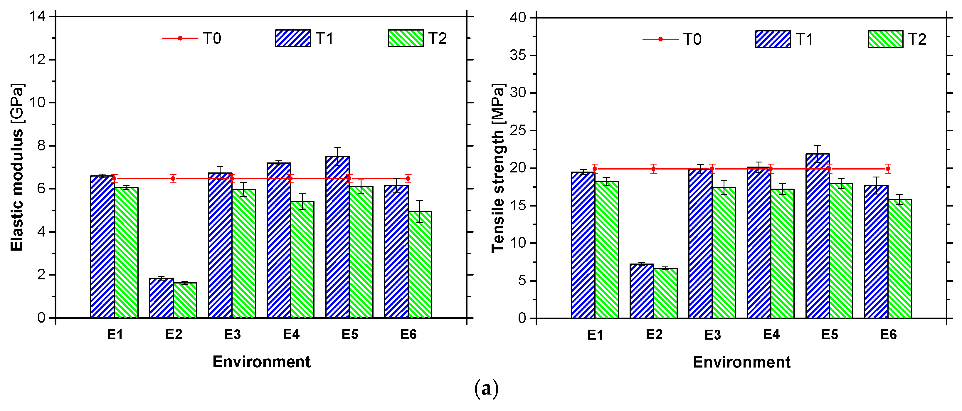 Materials 14 01533 g012a Materials 14 01533 g012a