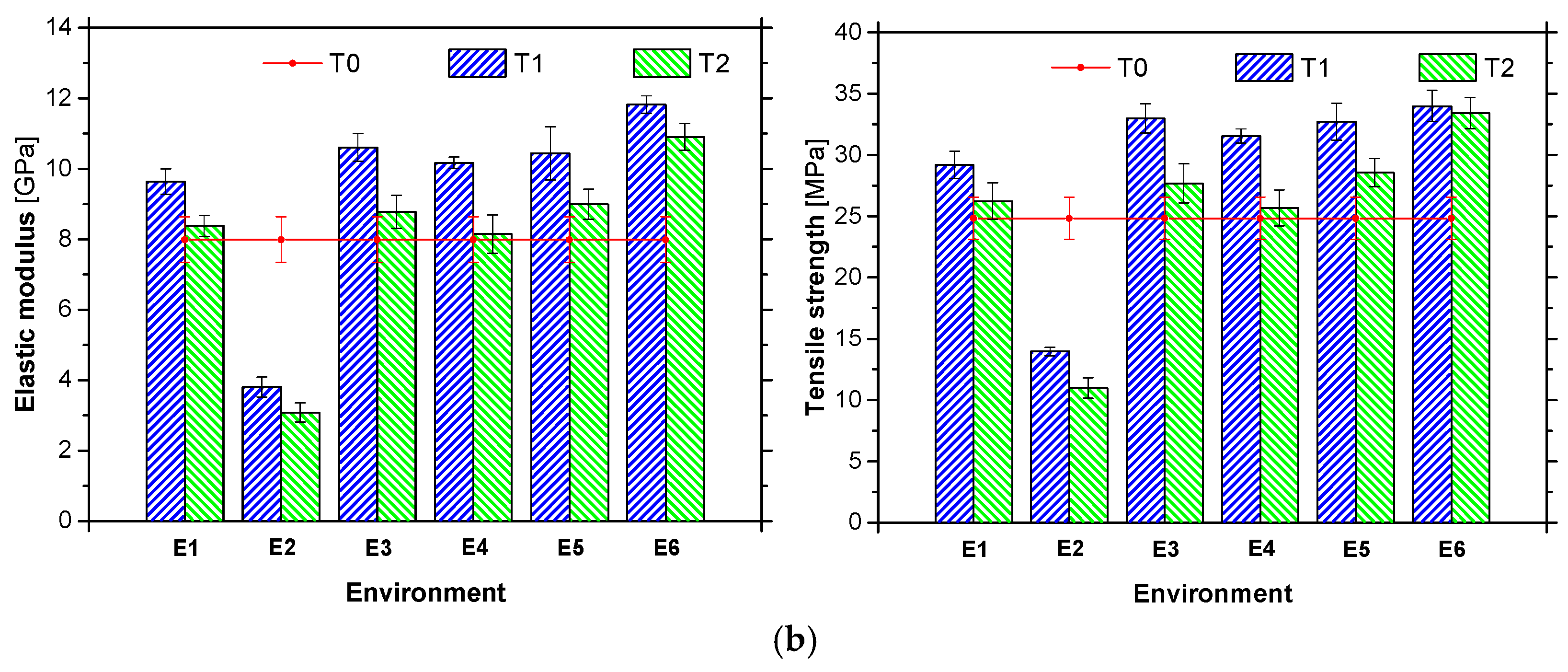 Materials 14 01533 g012b Materials 14 01533 g012b