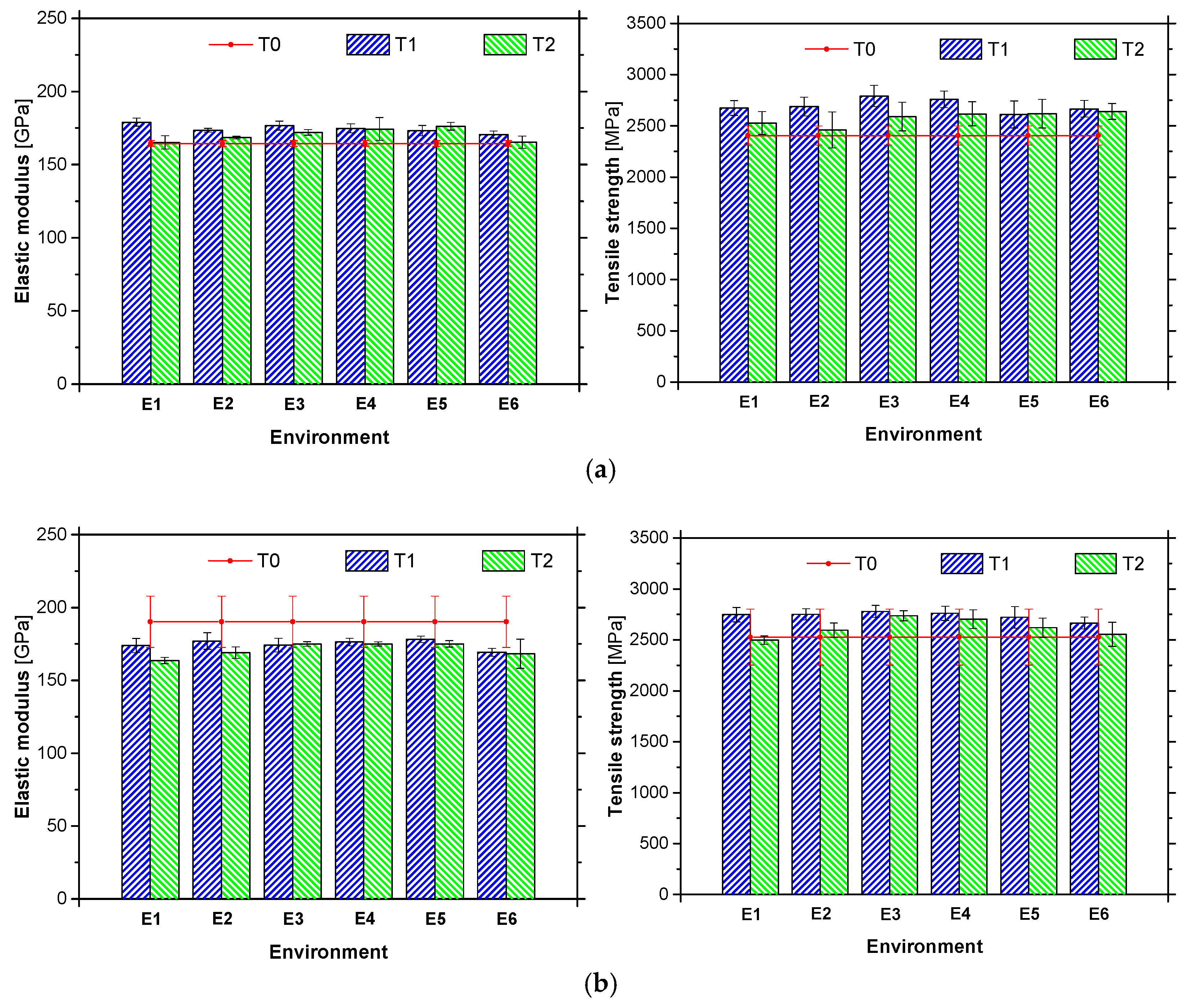 Materials 14 01533 g013 Materials 14 01533 g013