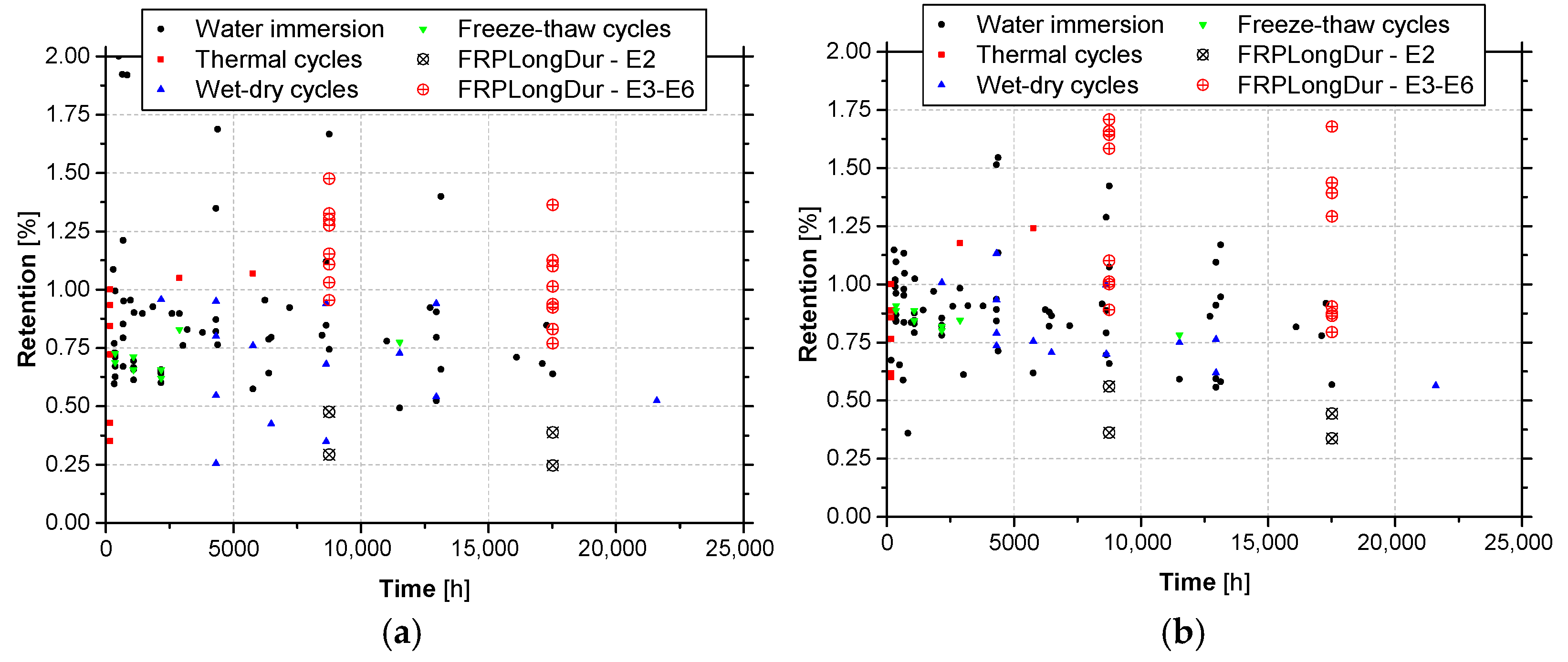 Materials 14 01533 g014 Materials 14 01533 g014