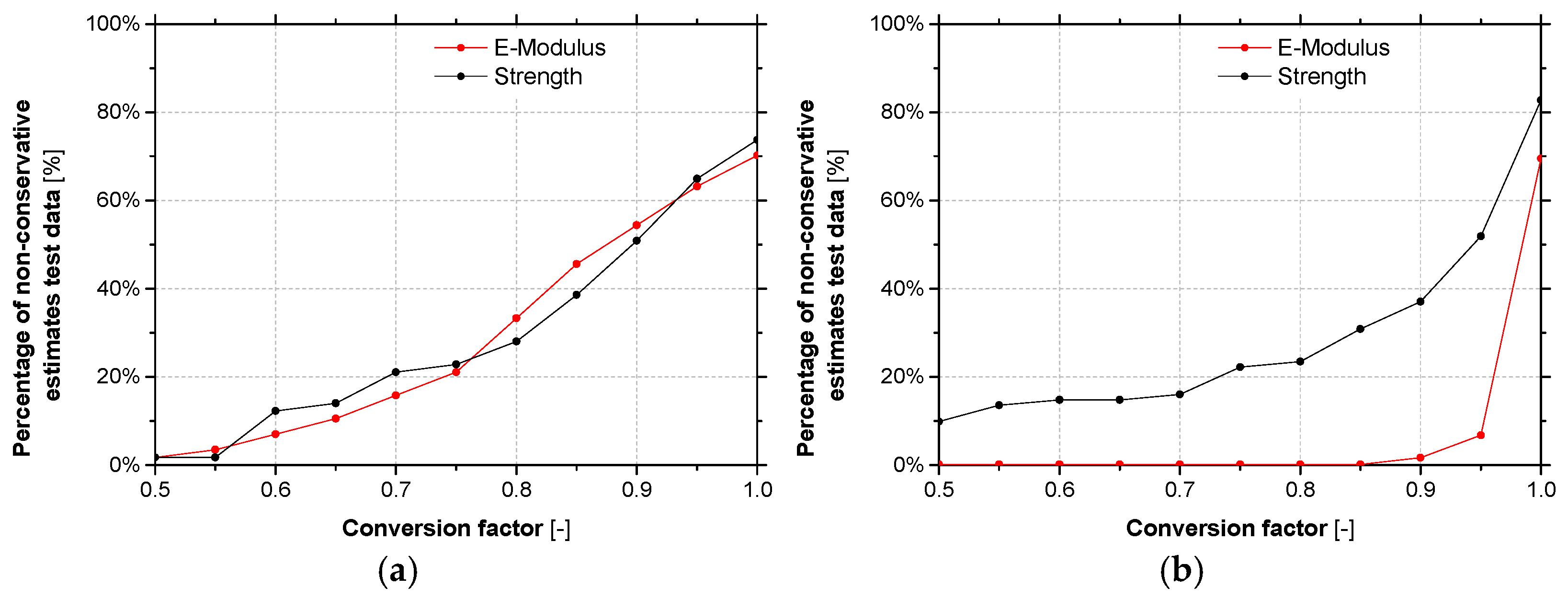 Materials 14 01533 g015 Materials 14 01533 g015