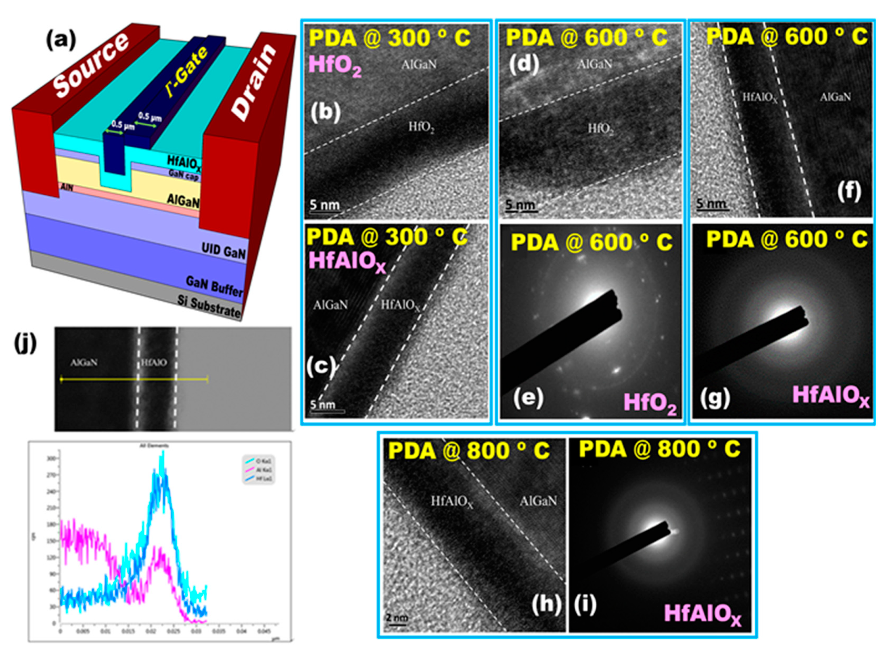 Materials 14 01534 g001 Materials 14 01534 g001